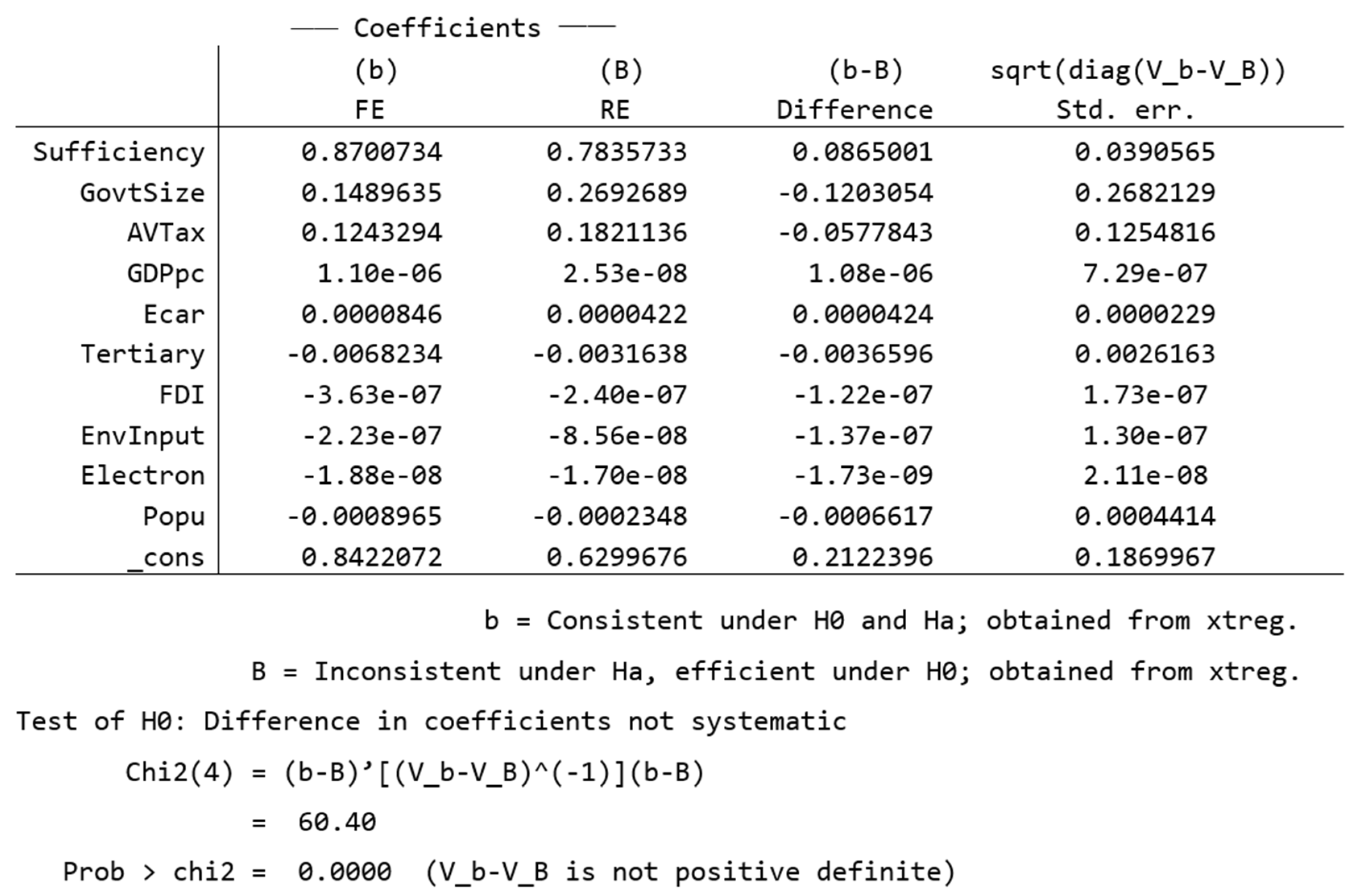 Sustainability 14 16202 g003 Sustainability 14 16202 g003