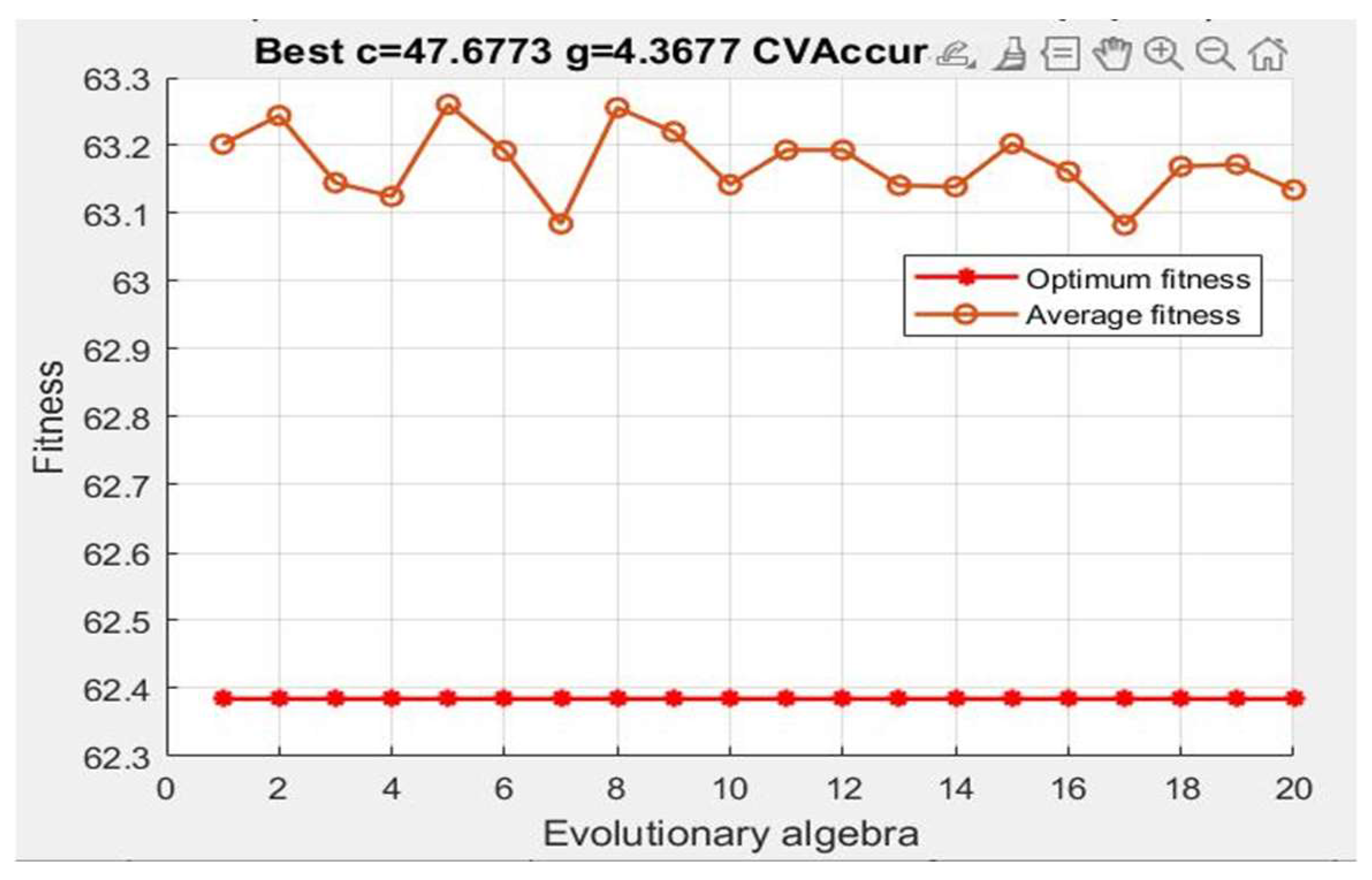 Sustainability 14 16203 g002