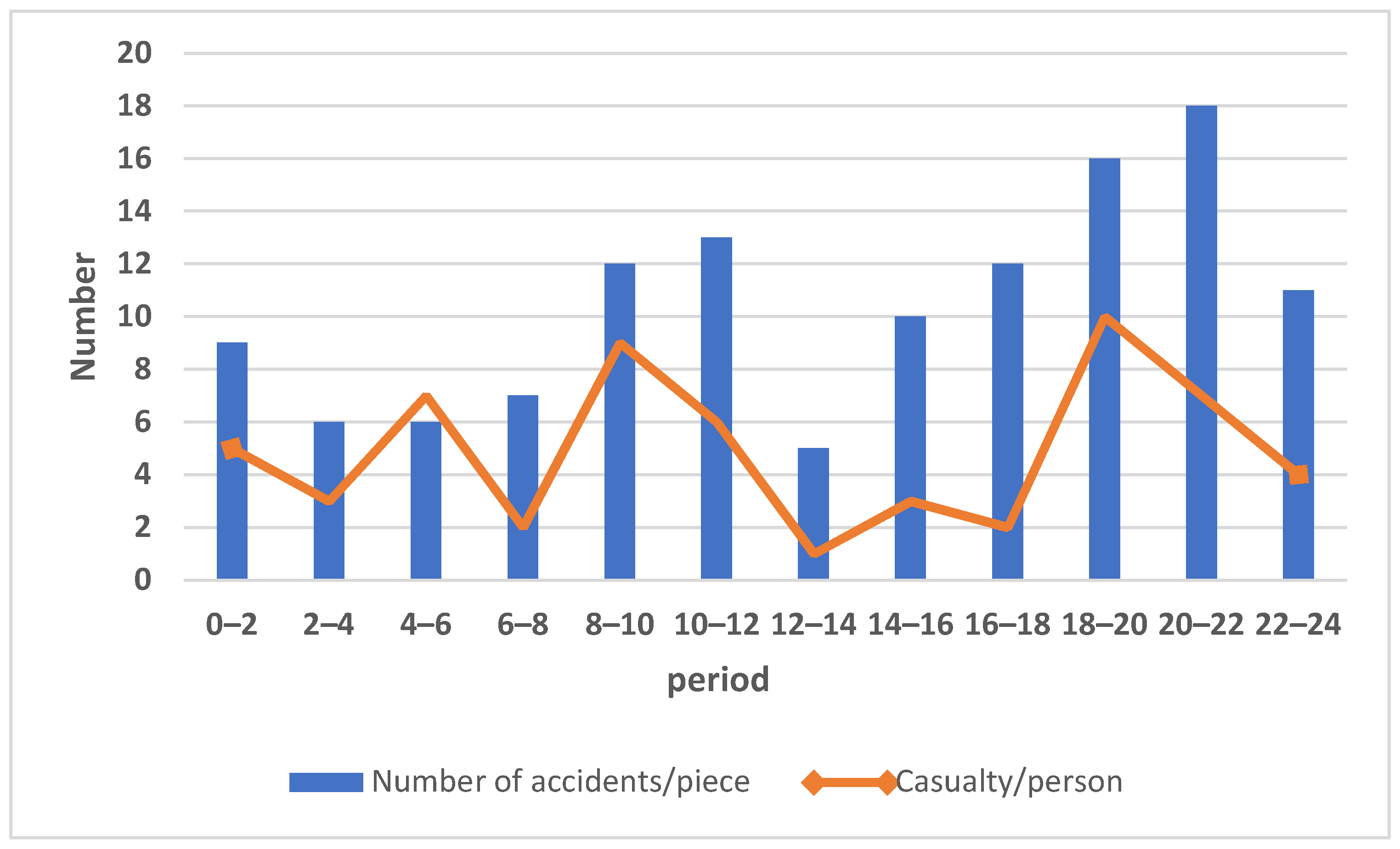 Sustainability 14 16203 g006