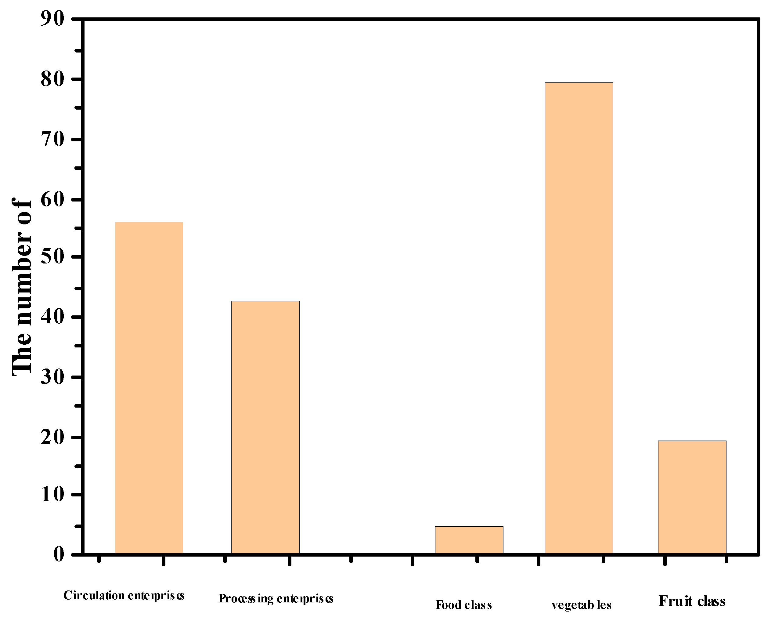 Sustainability 14 16204 g001