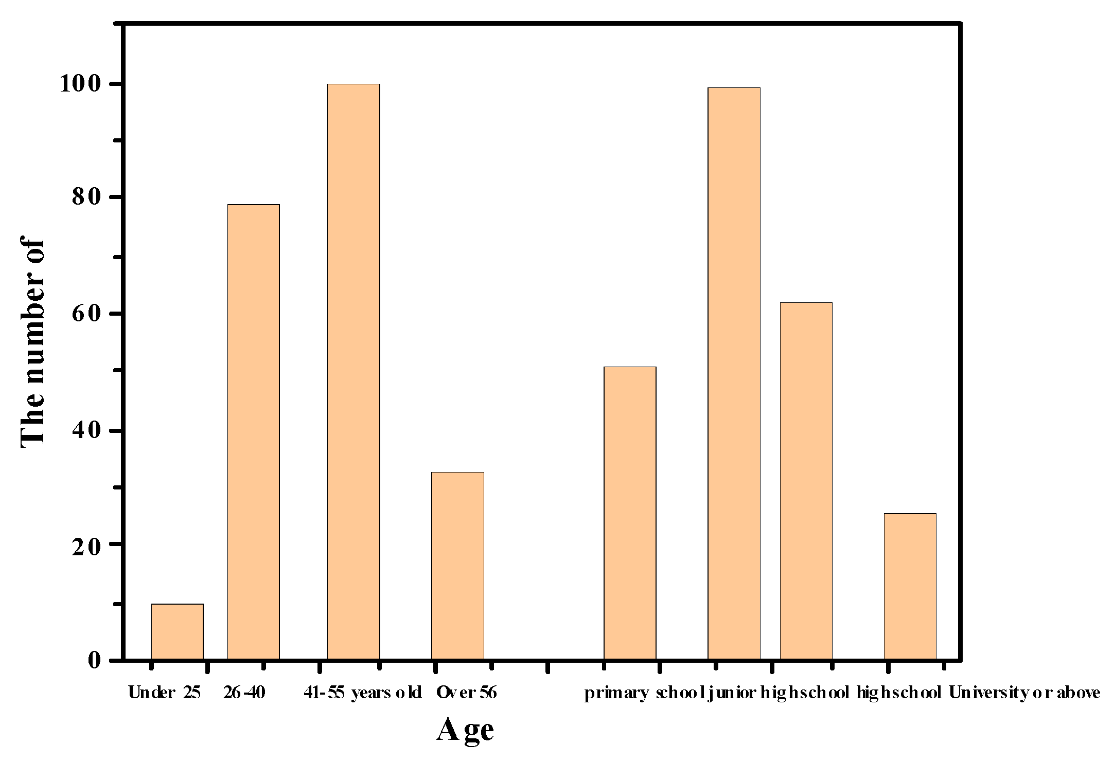 Sustainability 14 16204 g003