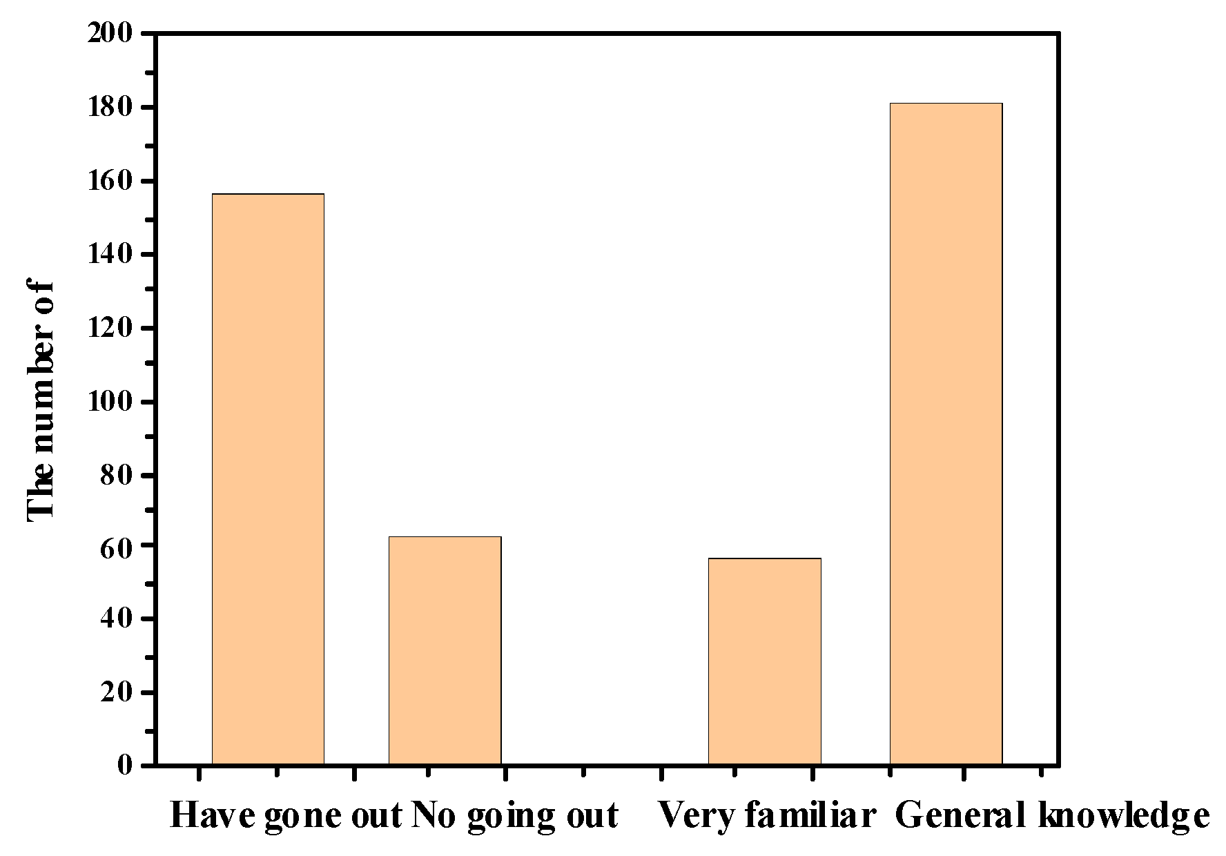 Sustainability 14 16204 g005