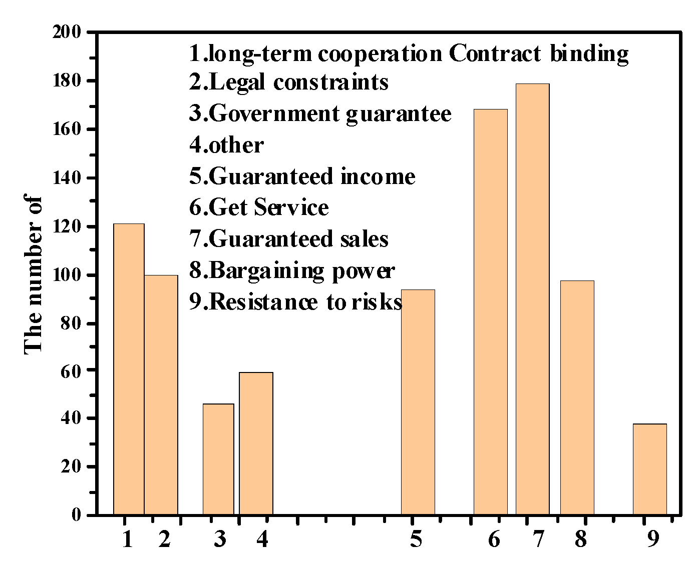Sustainability 14 16204 g006
