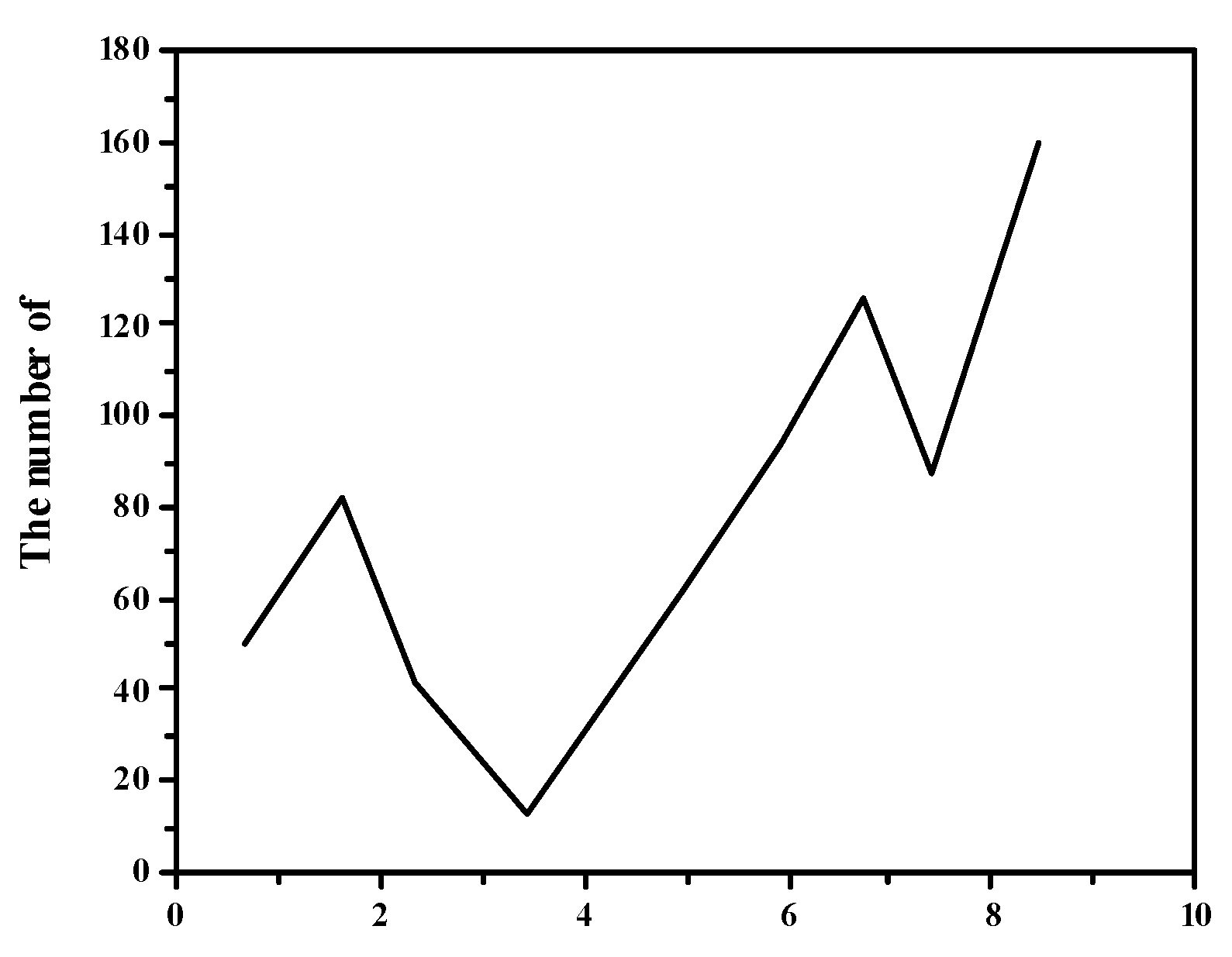 Sustainability 14 16204 g007