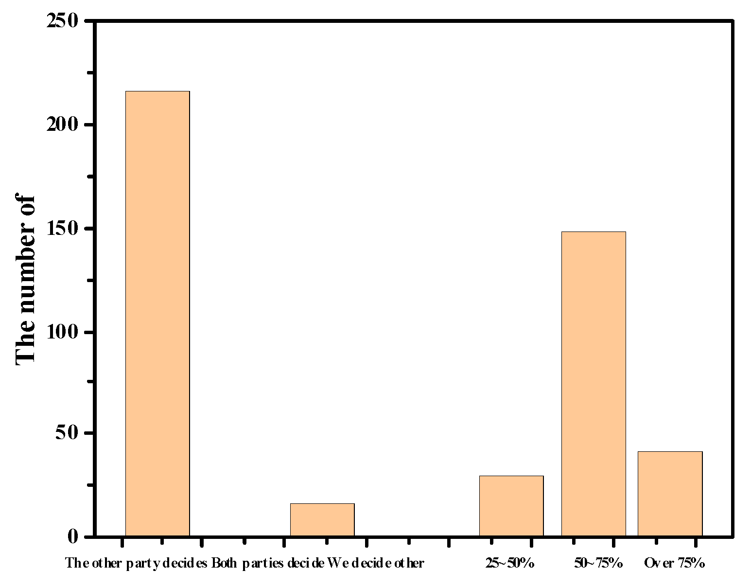 Sustainability 14 16204 g008