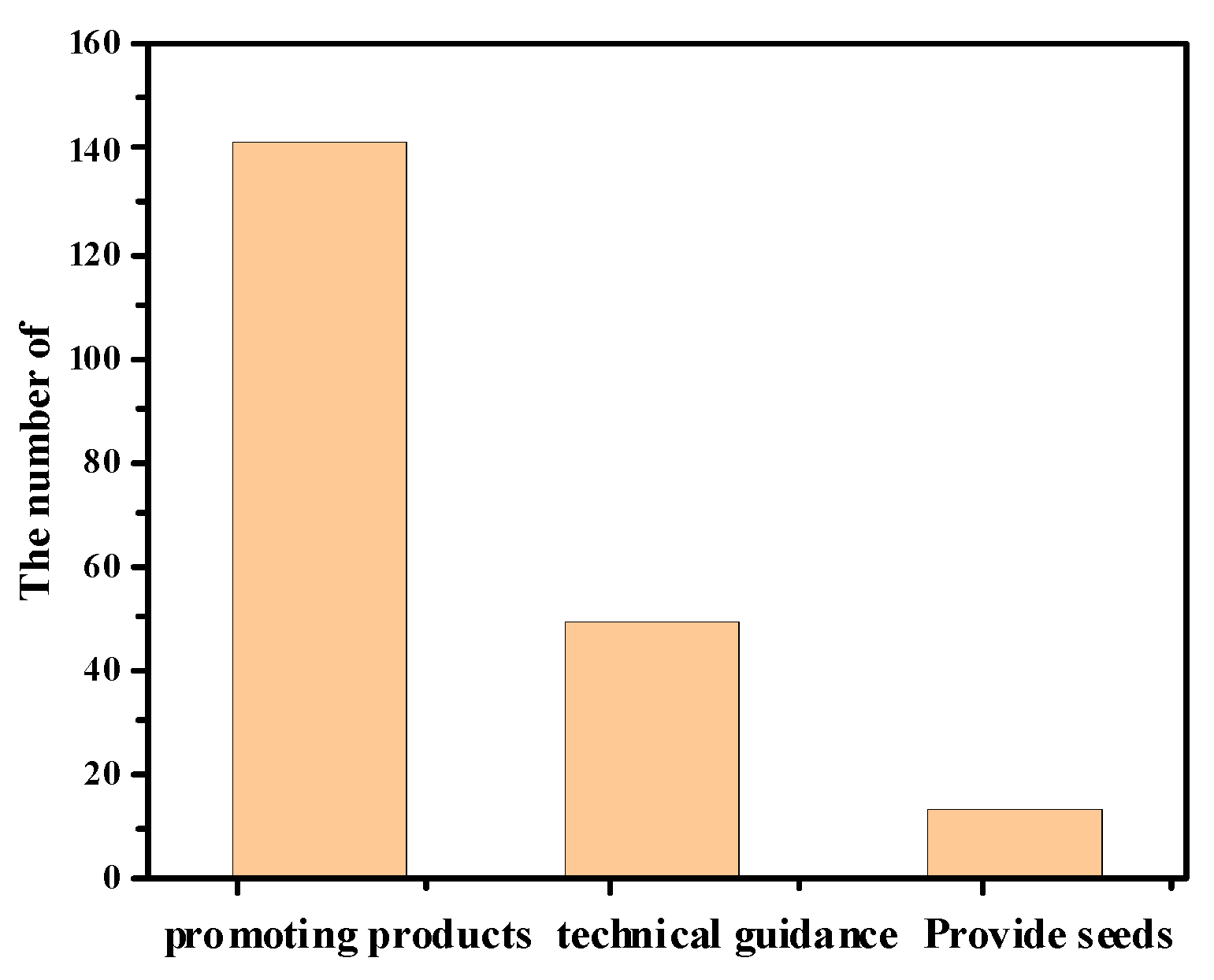 Sustainability 14 16204 g009