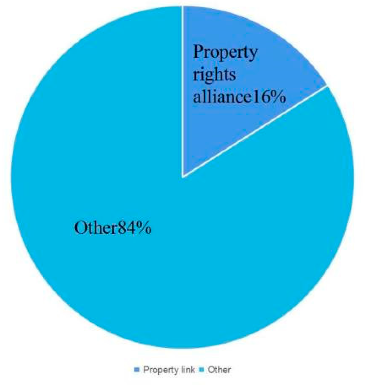 Sustainability 14 16204 g015
