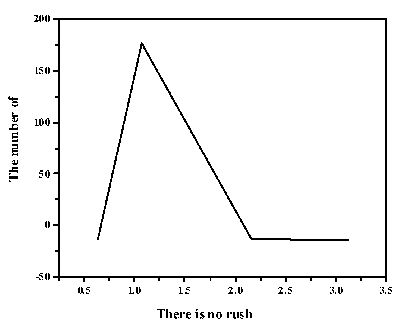 Sustainability 14 16204 g016