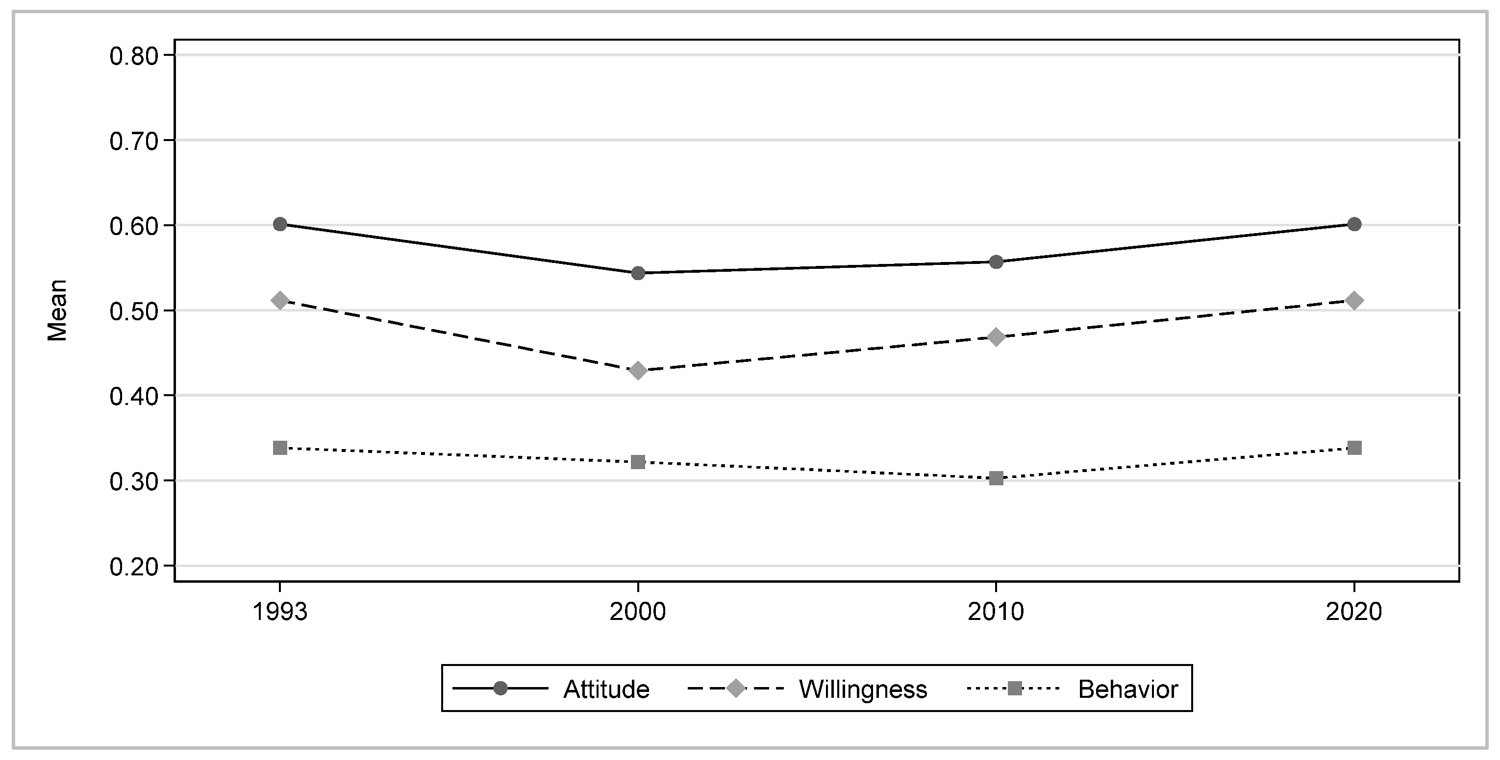 Sustainability 14 16207 g001 Sustainability 14 16207 g001