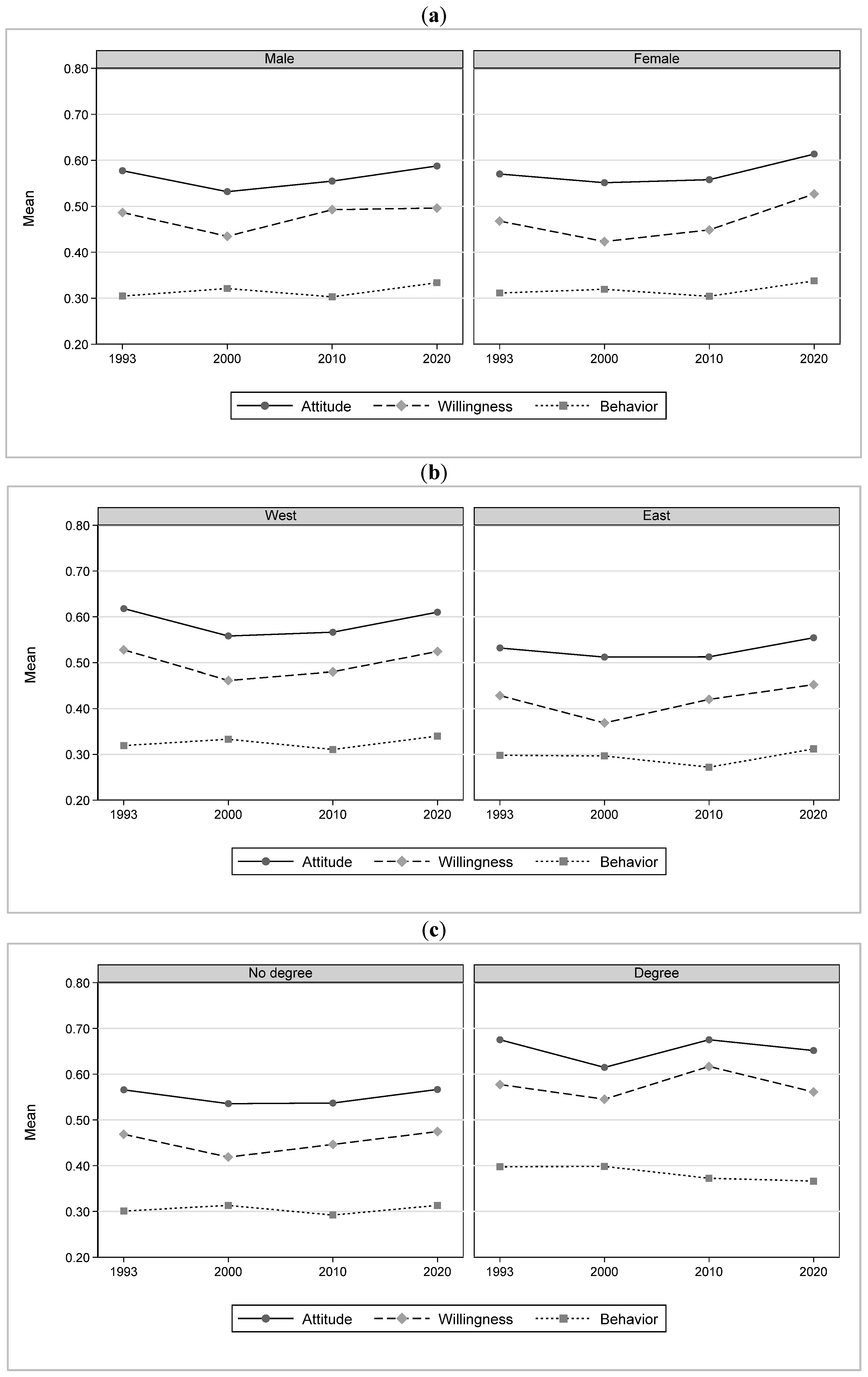 Sustainability 14 16207 g002a Sustainability 14 16207 g002a