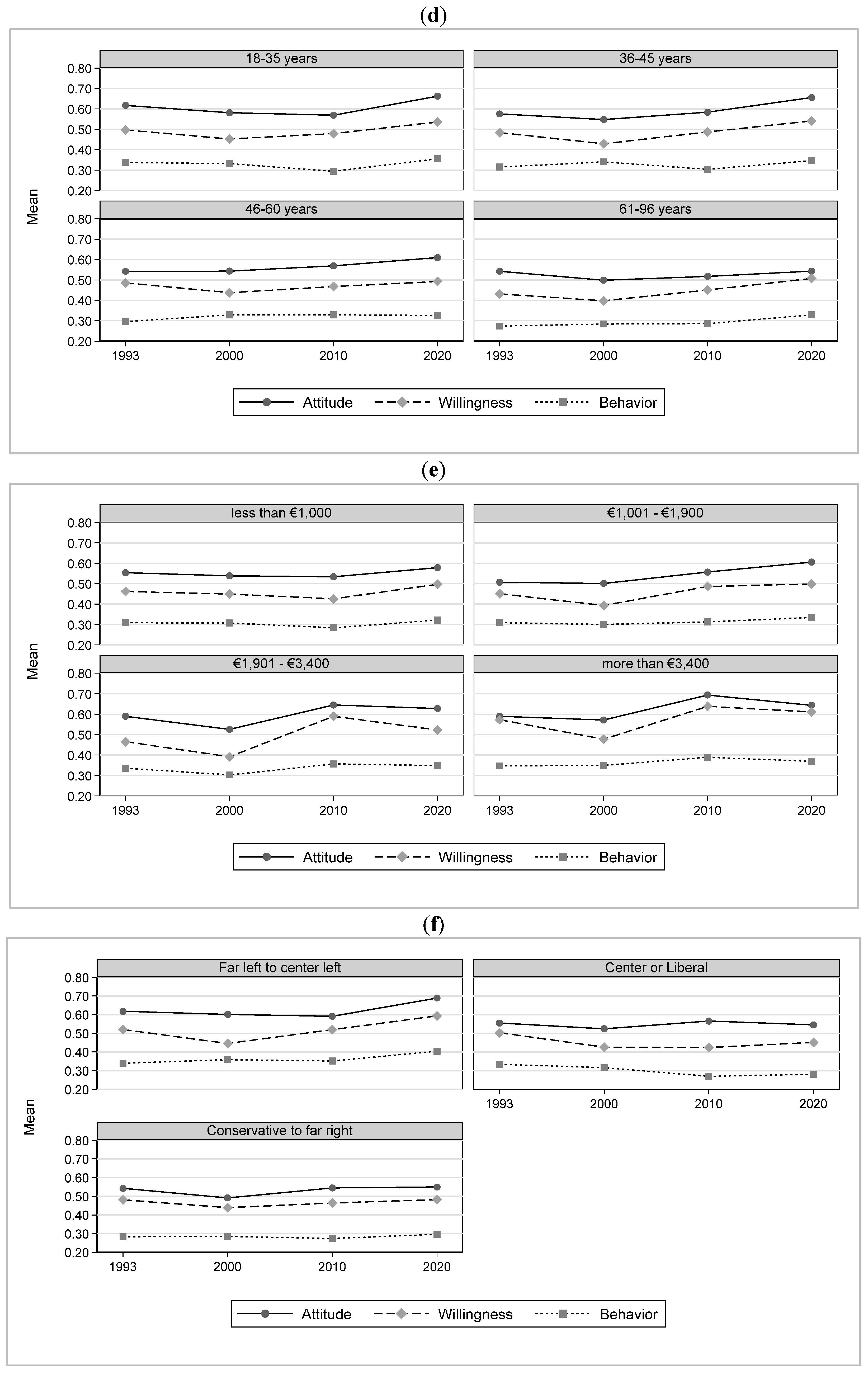 Sustainability 14 16207 g002b Sustainability 14 16207 g002b