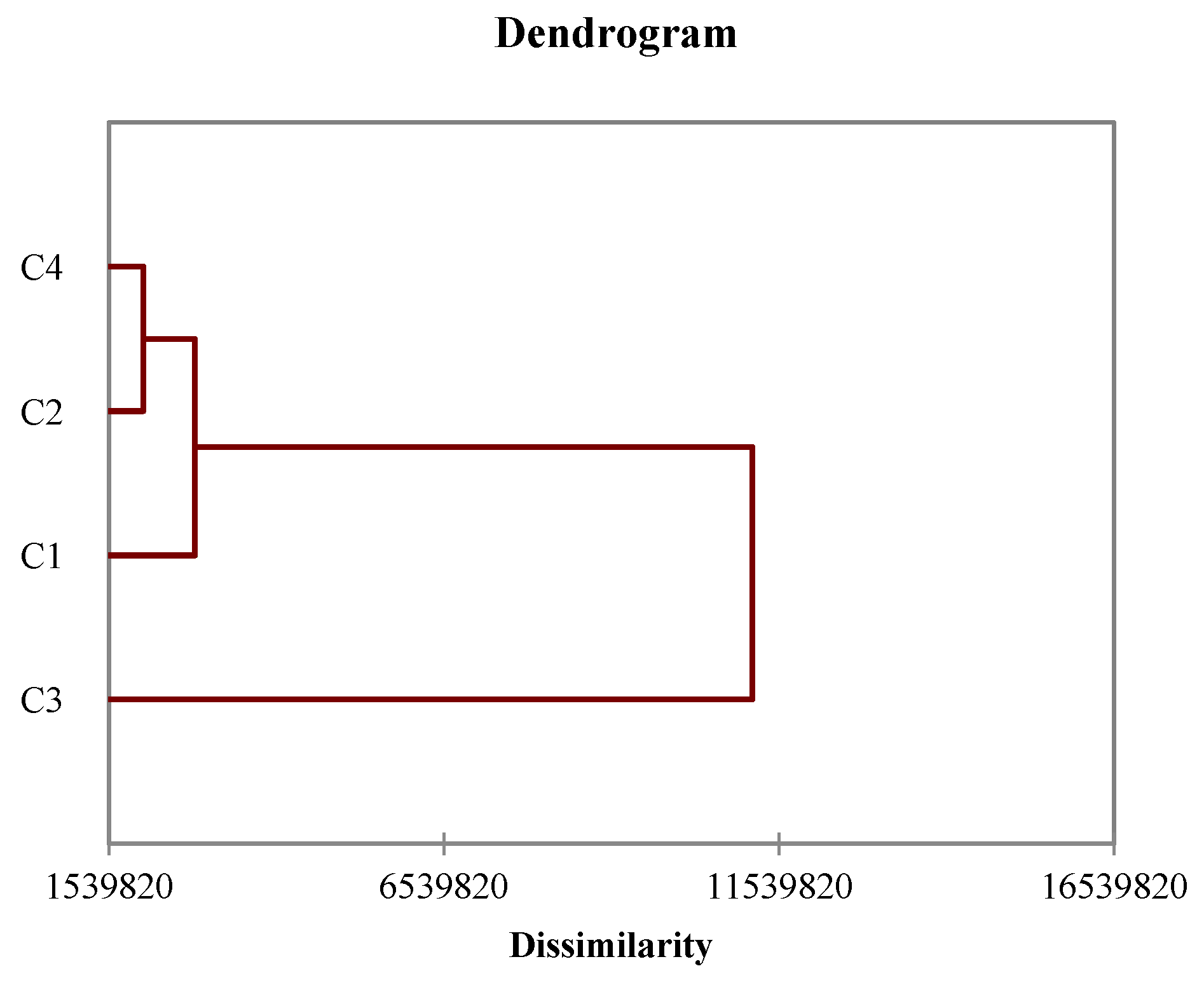 Sustainability 14 16209 g005 Sustainability 14 16209 g005