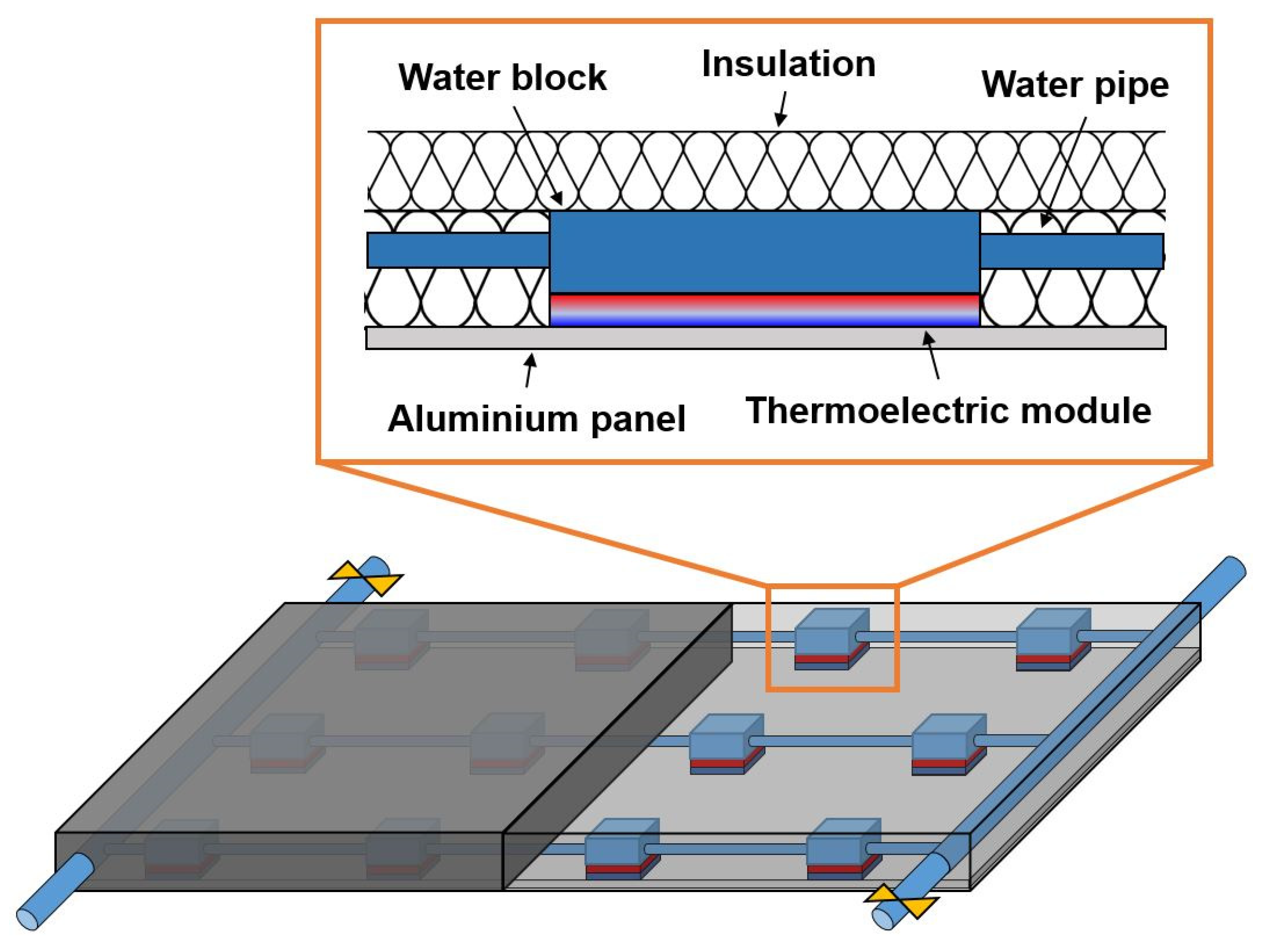 Sustainability 14 16214 g002
