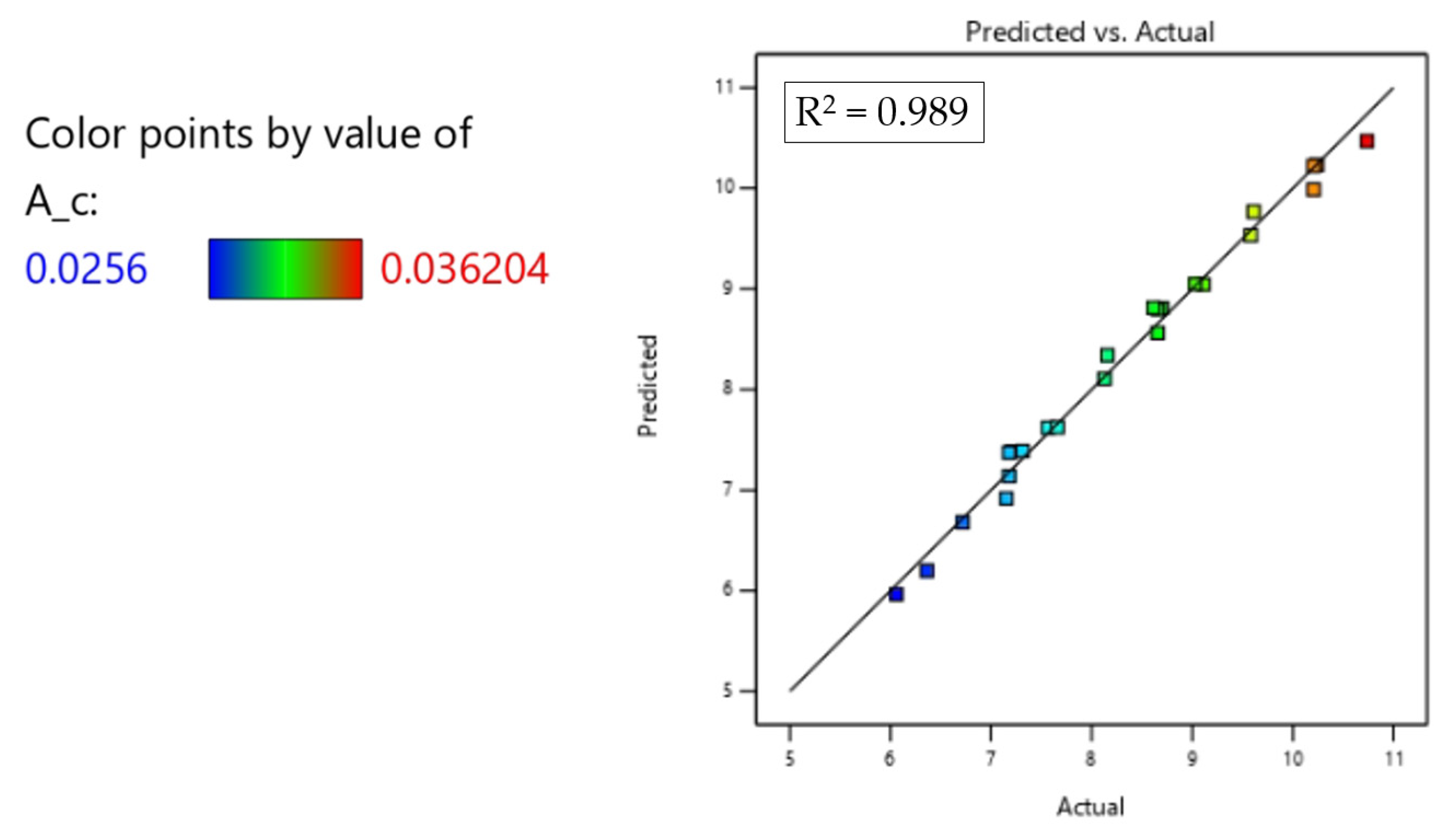 Sustainability 14 16214 g006