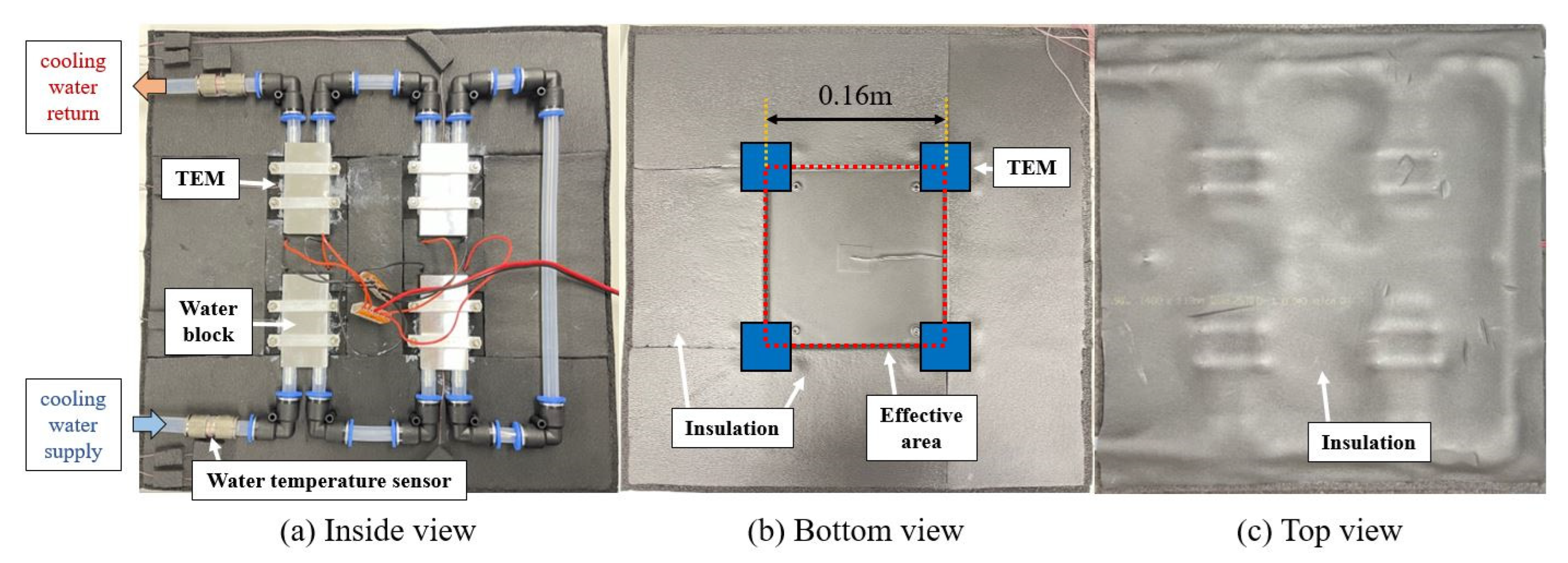 Sustainability 14 16214 g007