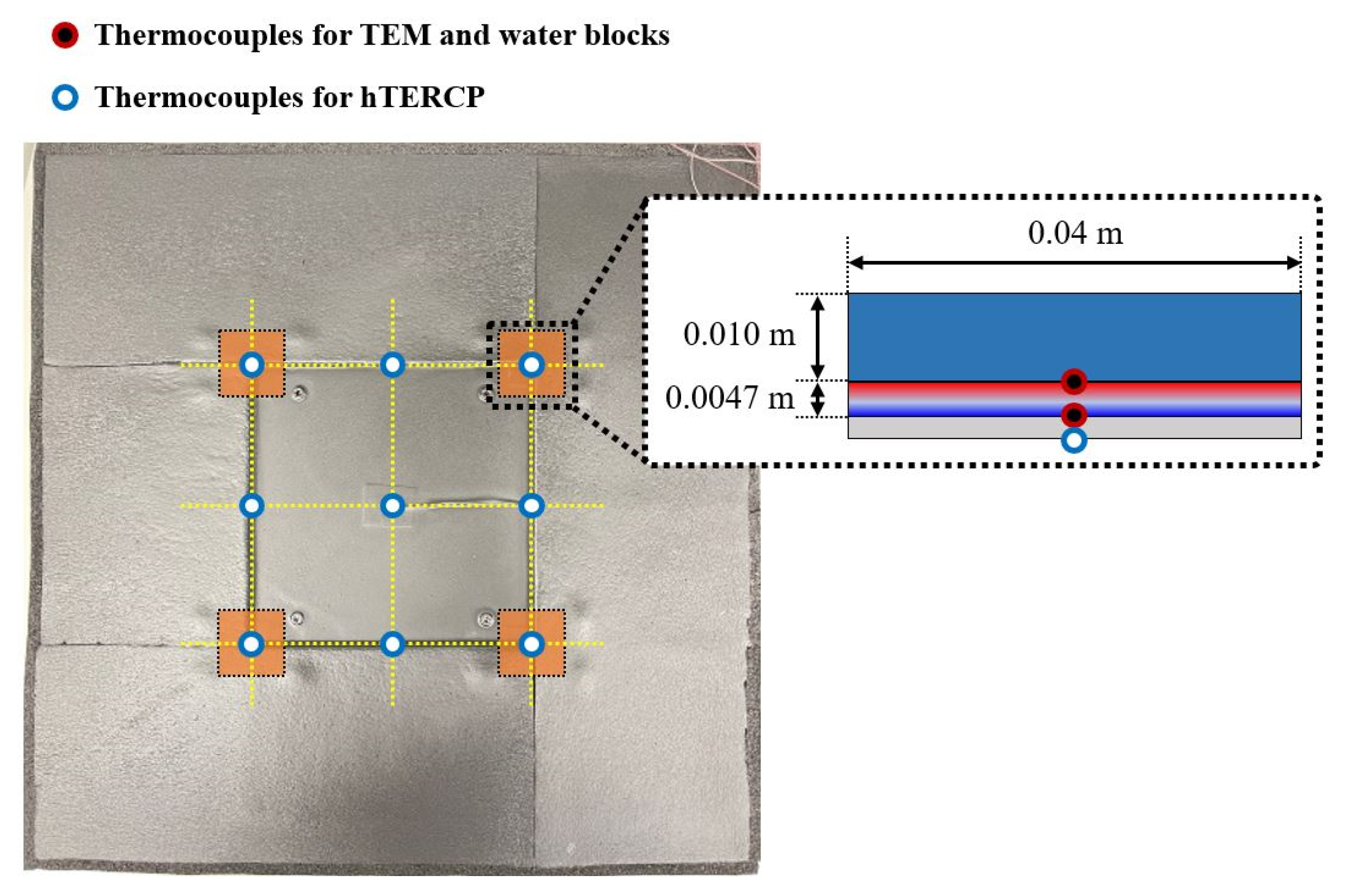 Sustainability 14 16214 g009