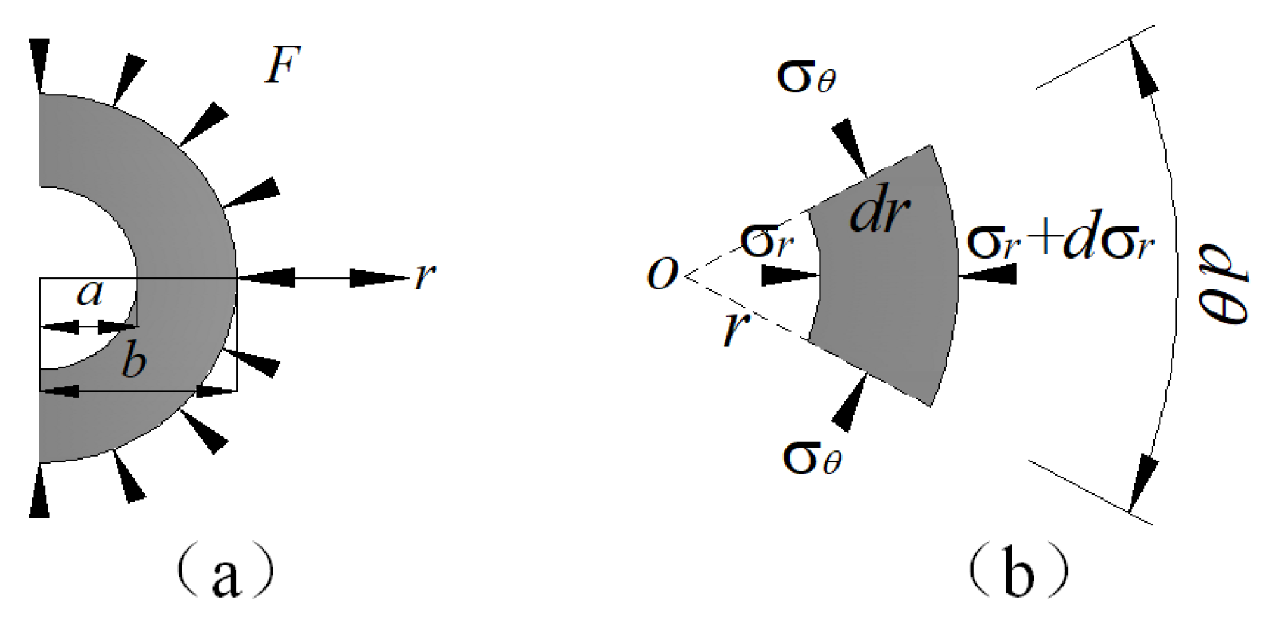 Sustainability 14 16217 g006