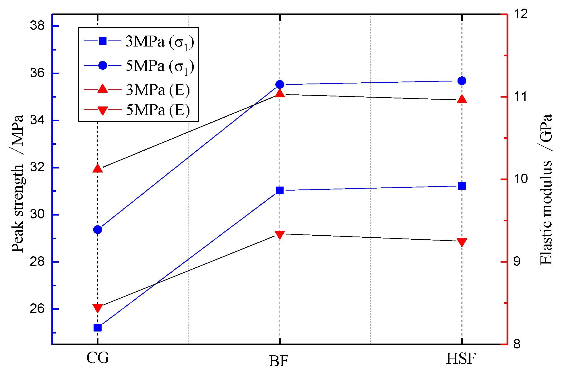 Sustainability 14 16217 g010