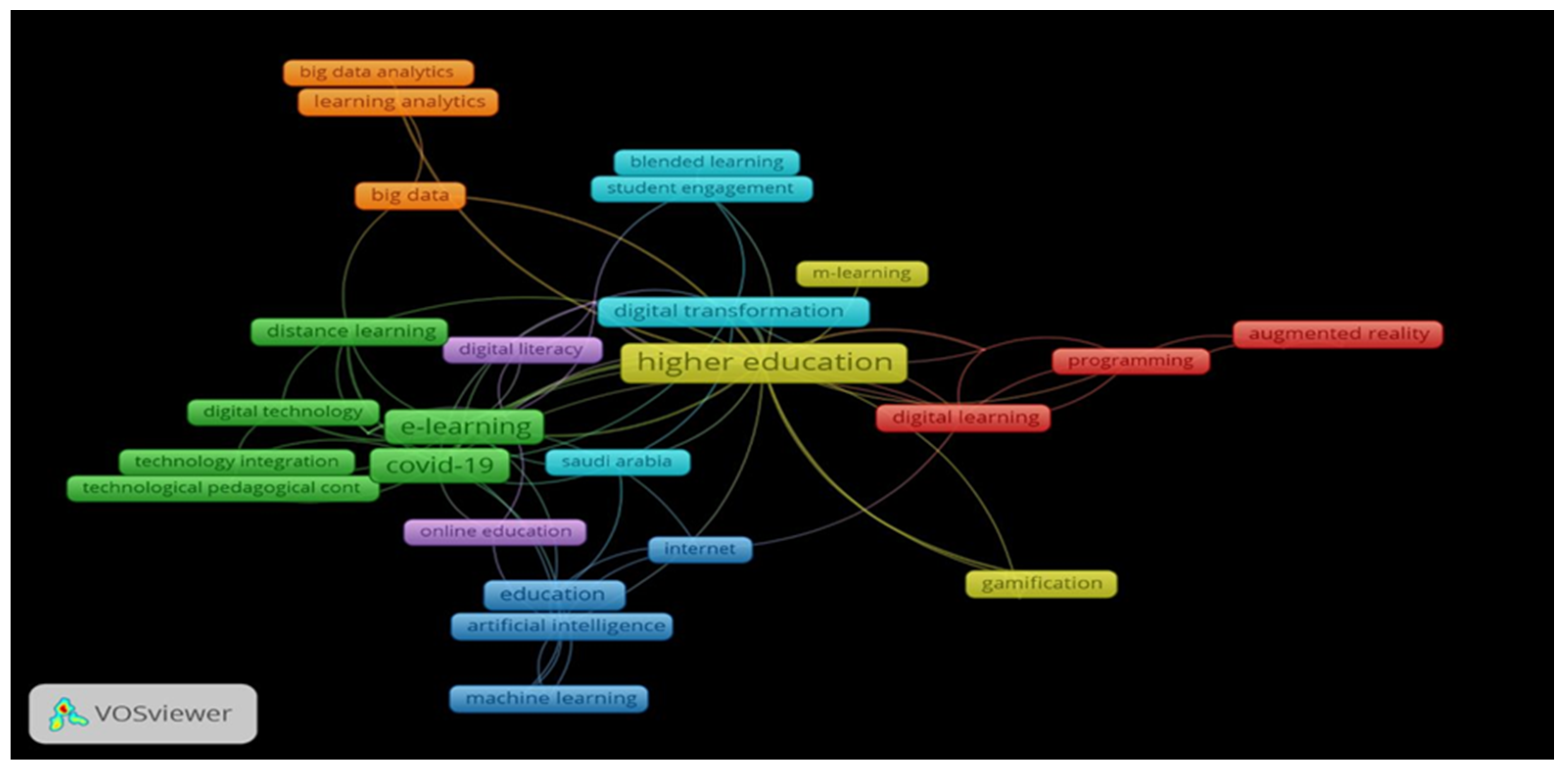 Sustainability 14 16219 g006