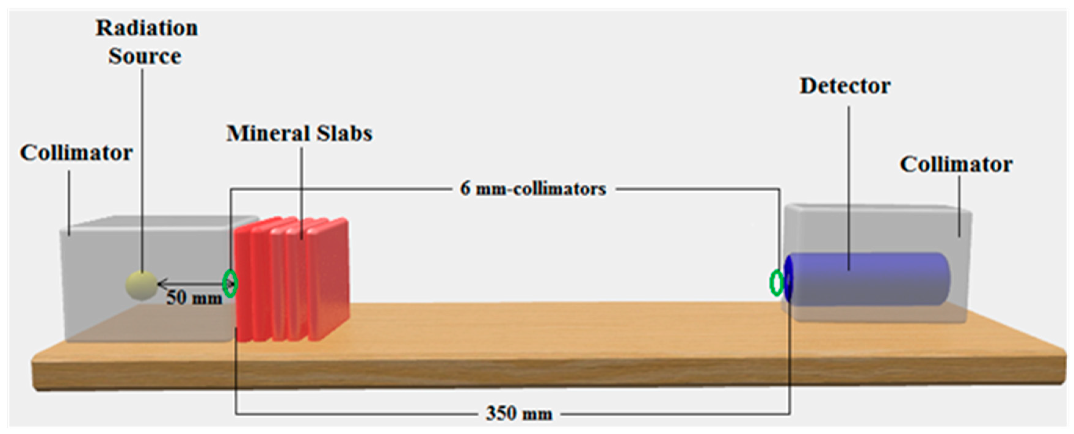 Sustainability 14 16225 g004