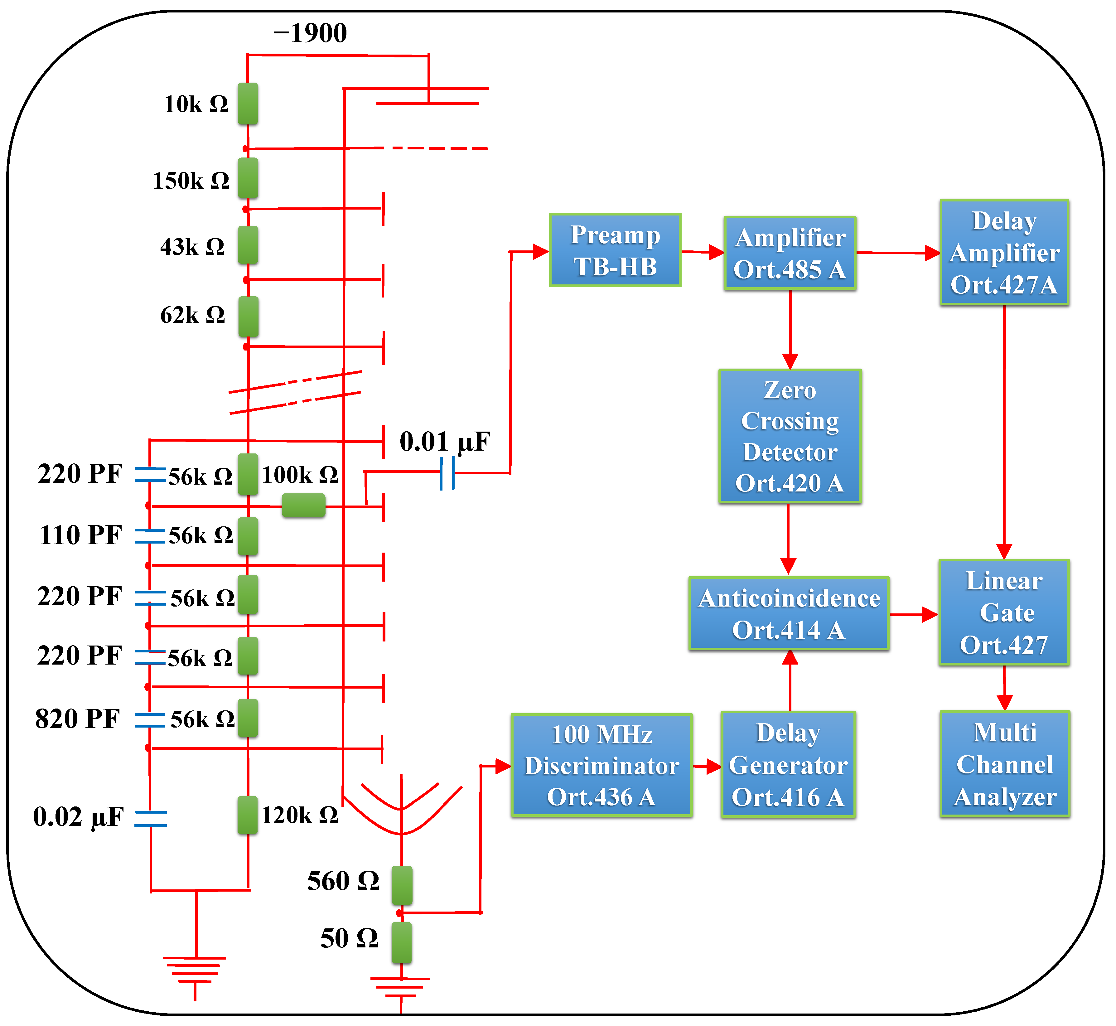 Sustainability 14 16225 g005
