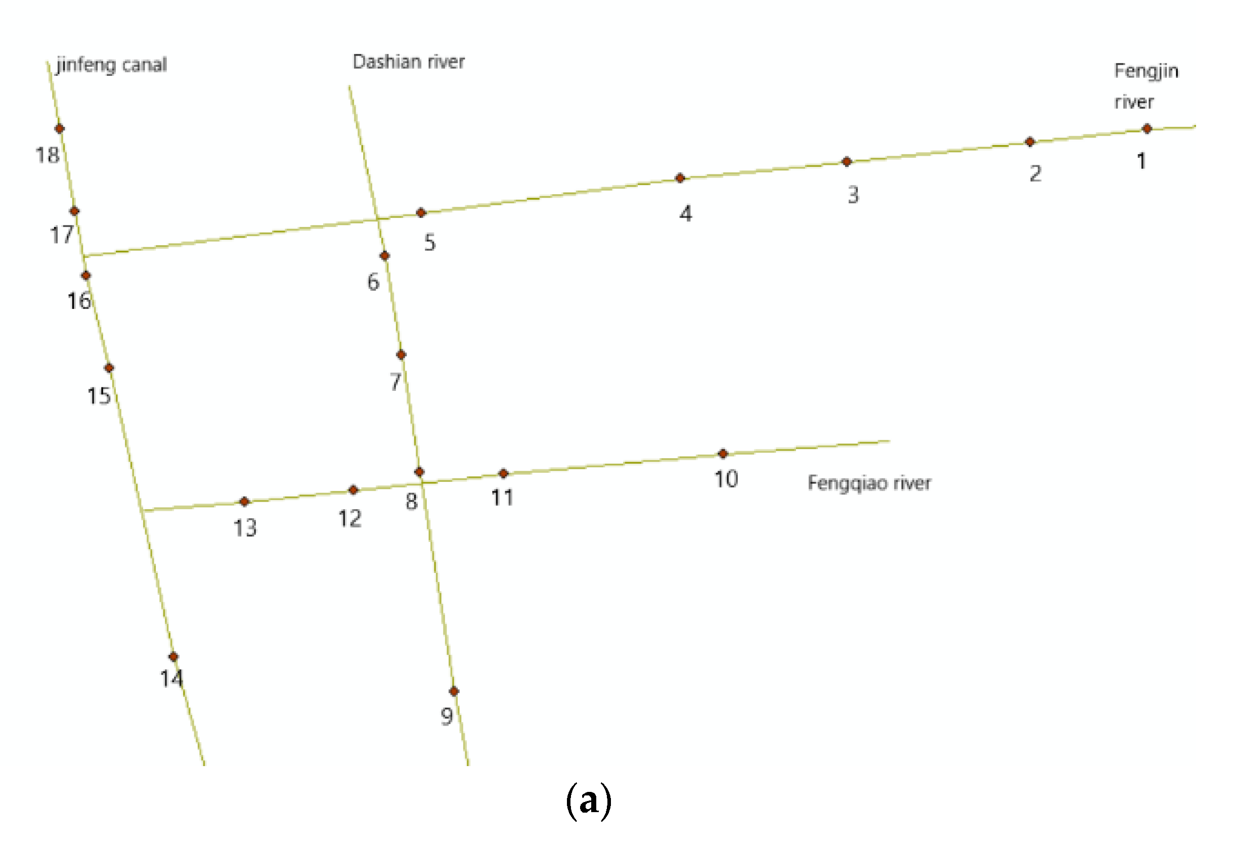 Sustainability 14 16226 g002a