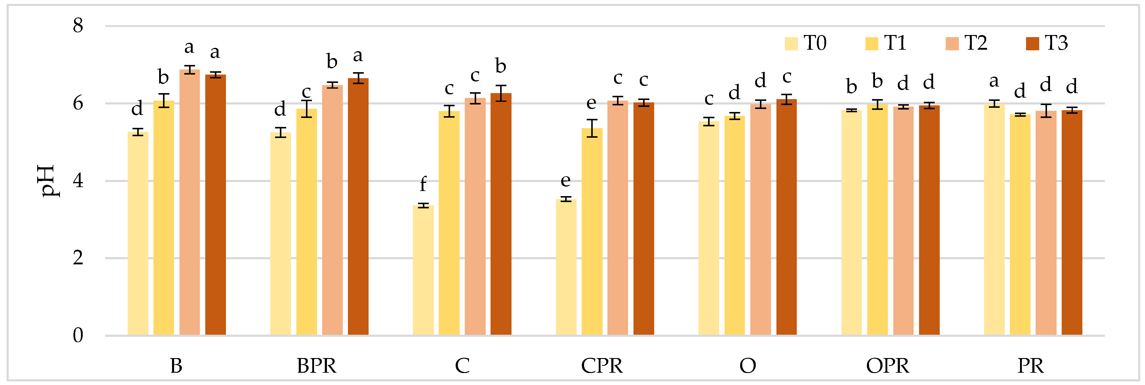 Sustainability 14 16228 g001
