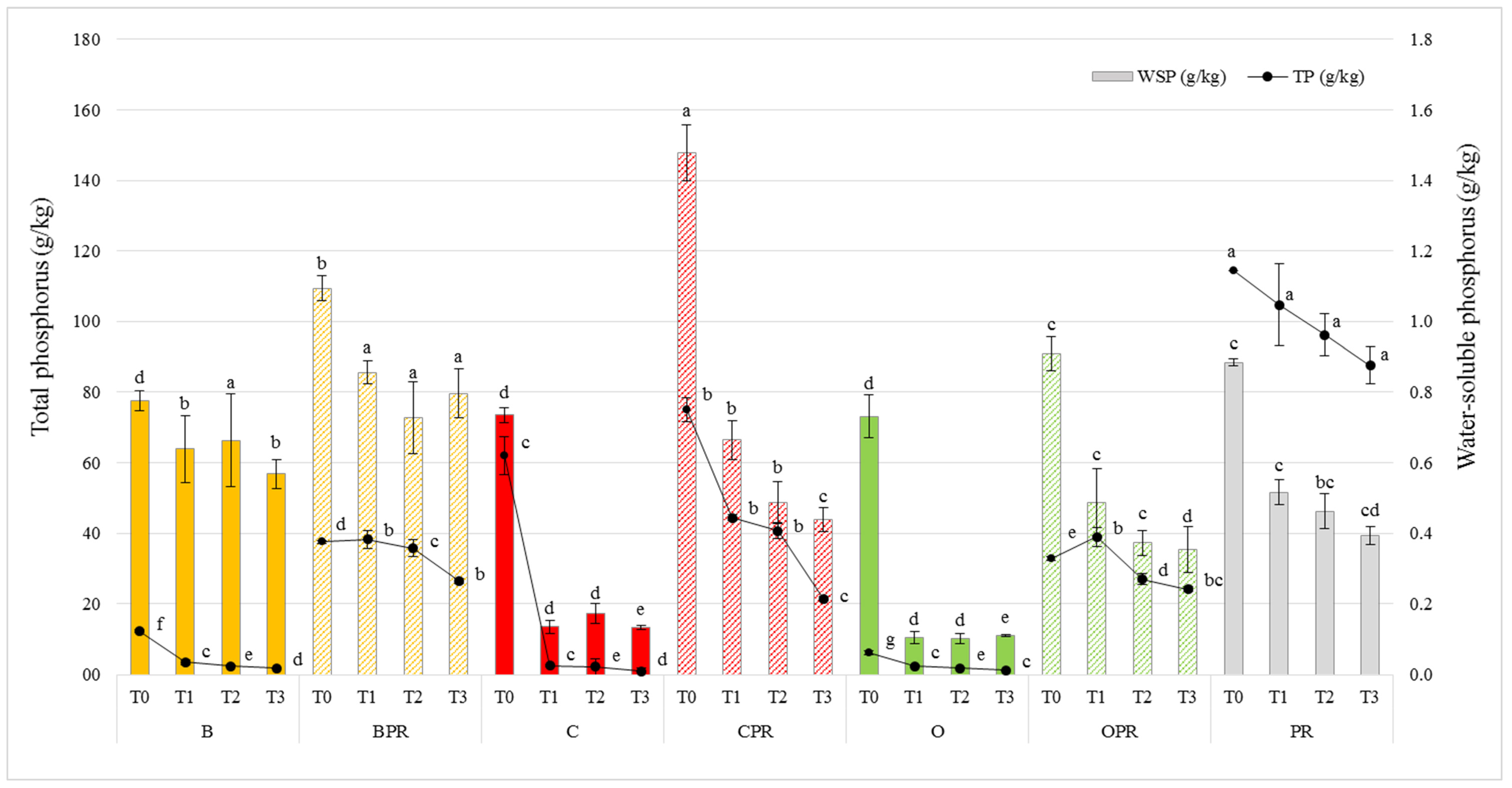 Sustainability 14 16228 g003