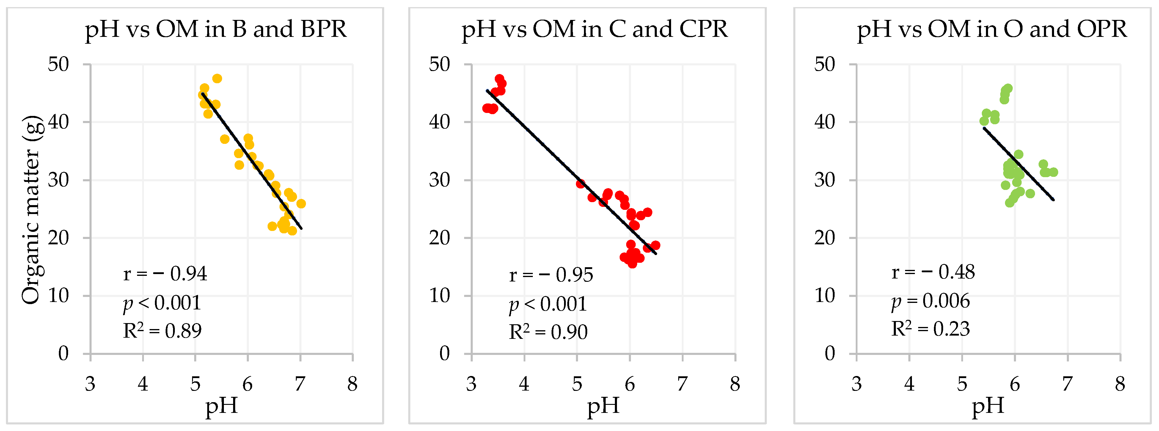 Sustainability 14 16228 g004