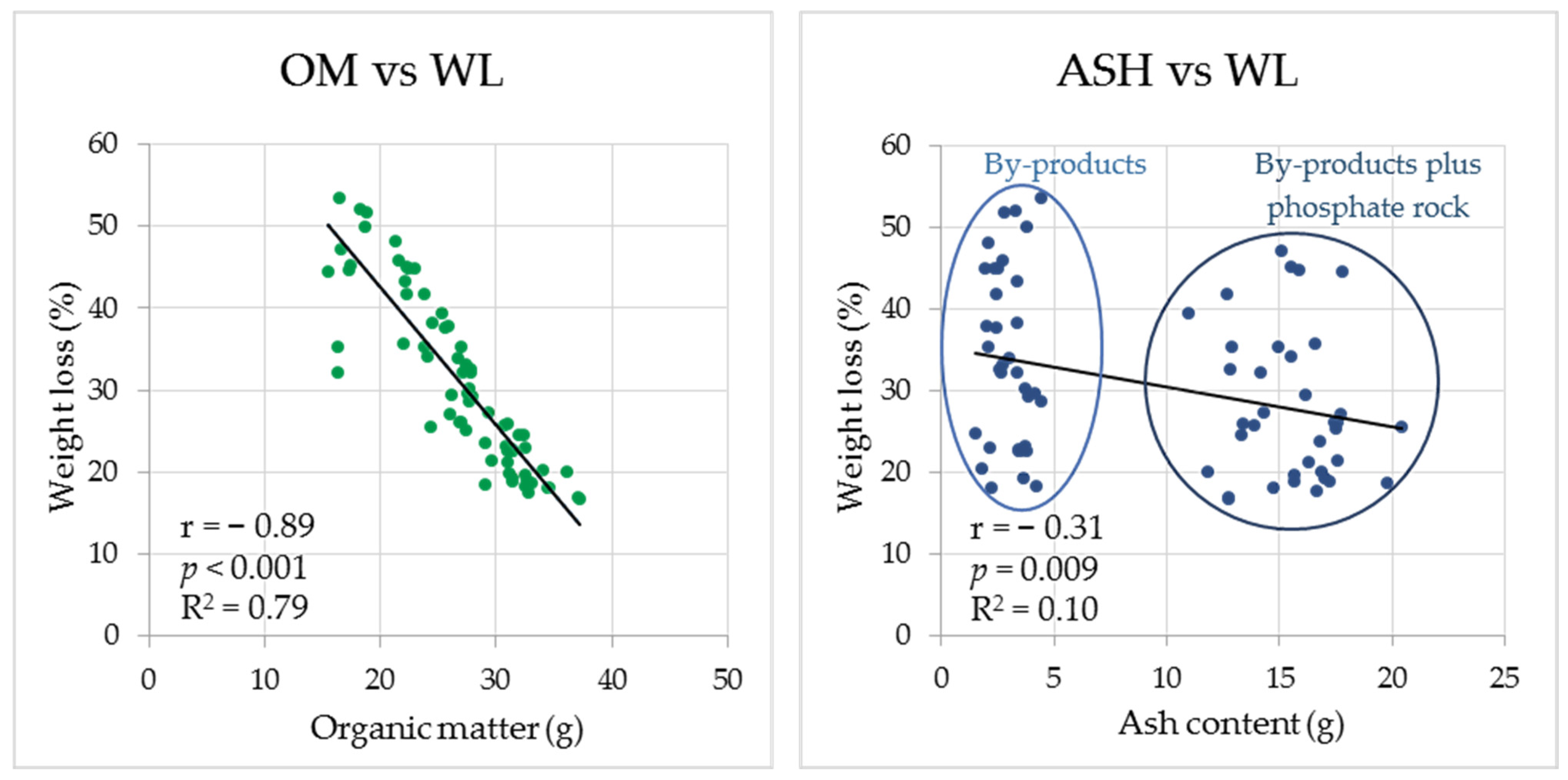Sustainability 14 16228 g005