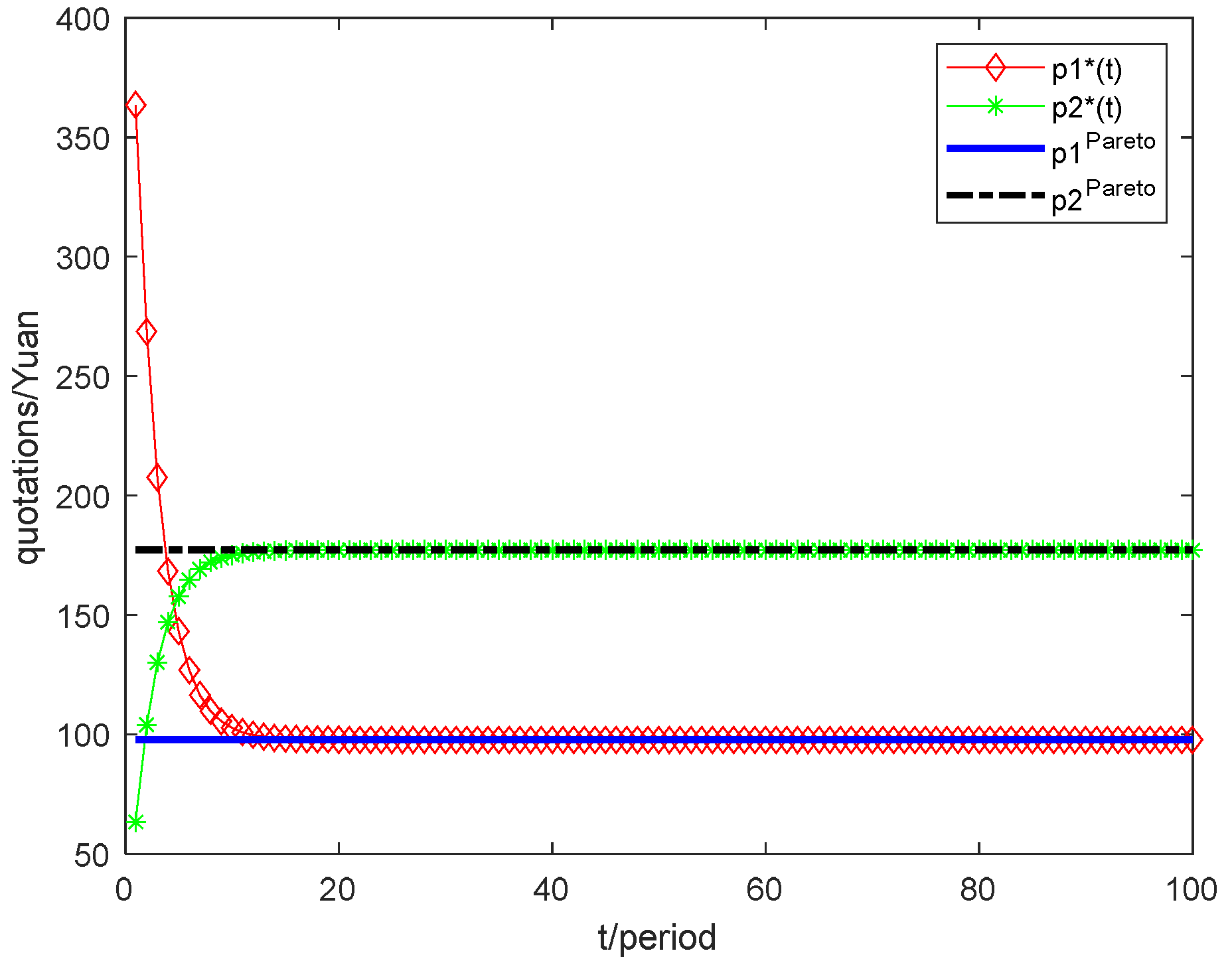 Sustainability 14 16231 g004