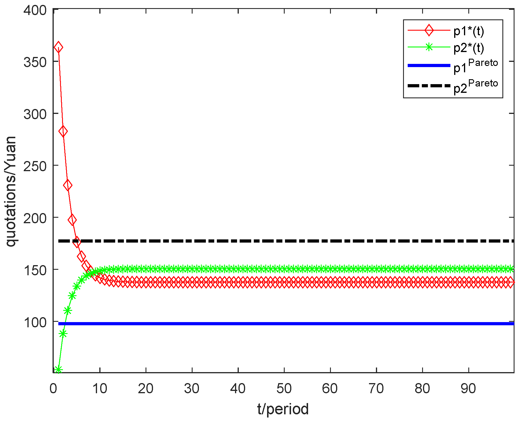 Sustainability 14 16231 g005