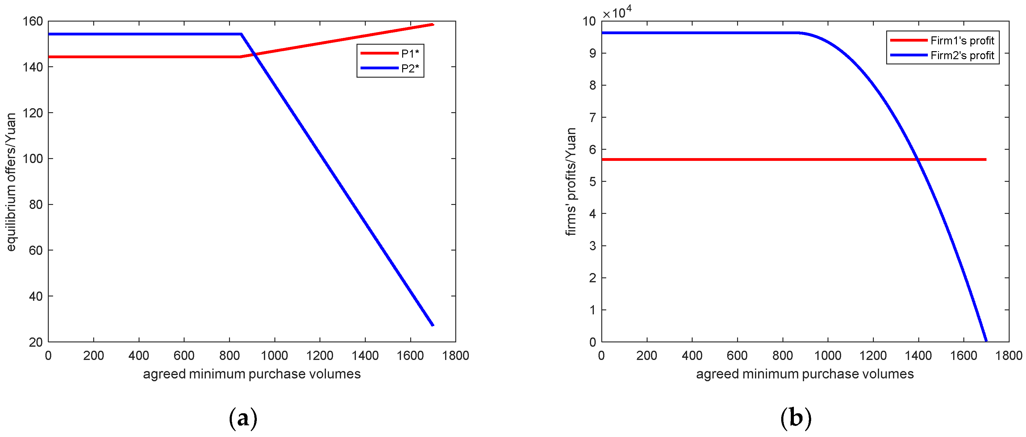 Sustainability 14 16231 g006