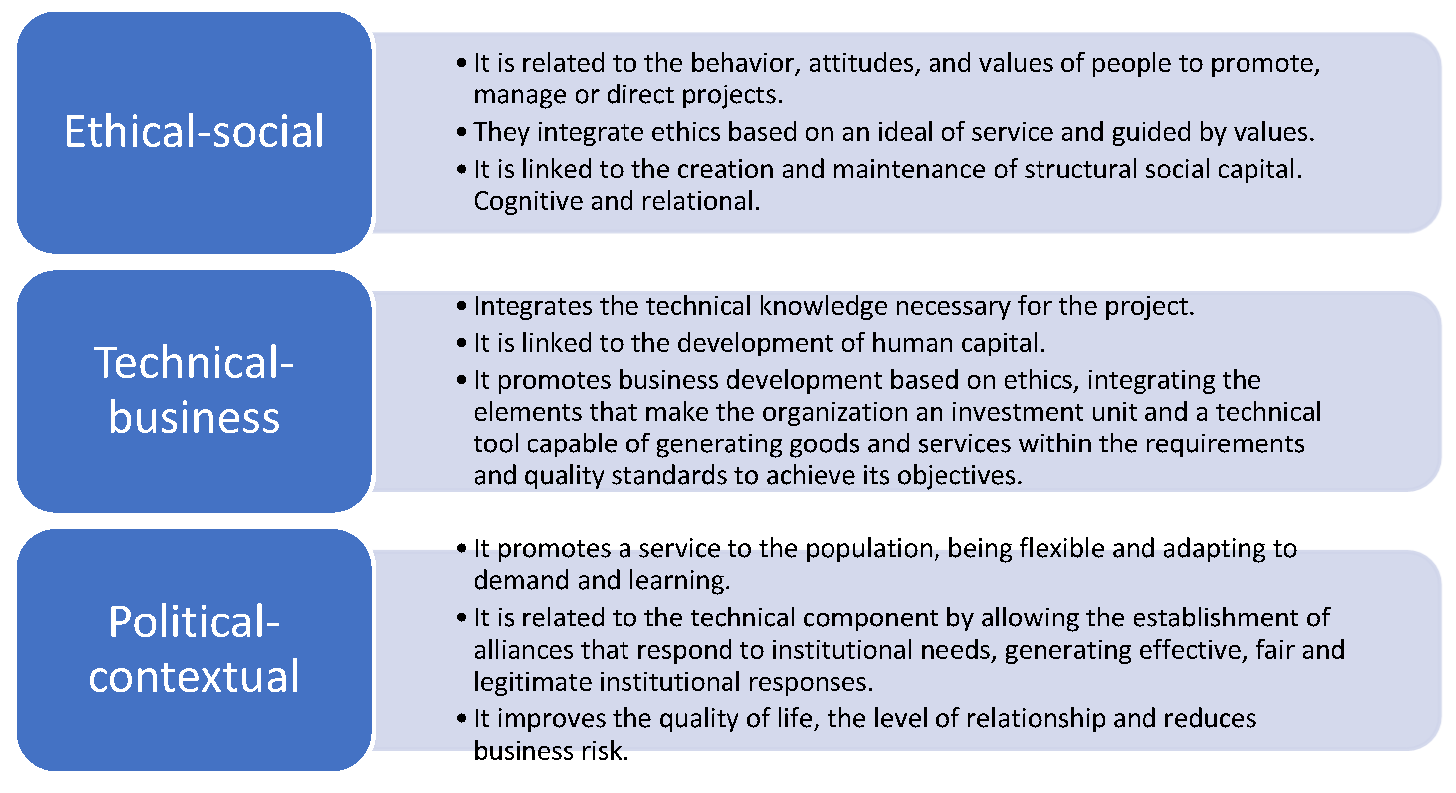 Sustainability 14 16233 g002 Sustainability 14 16233 g002