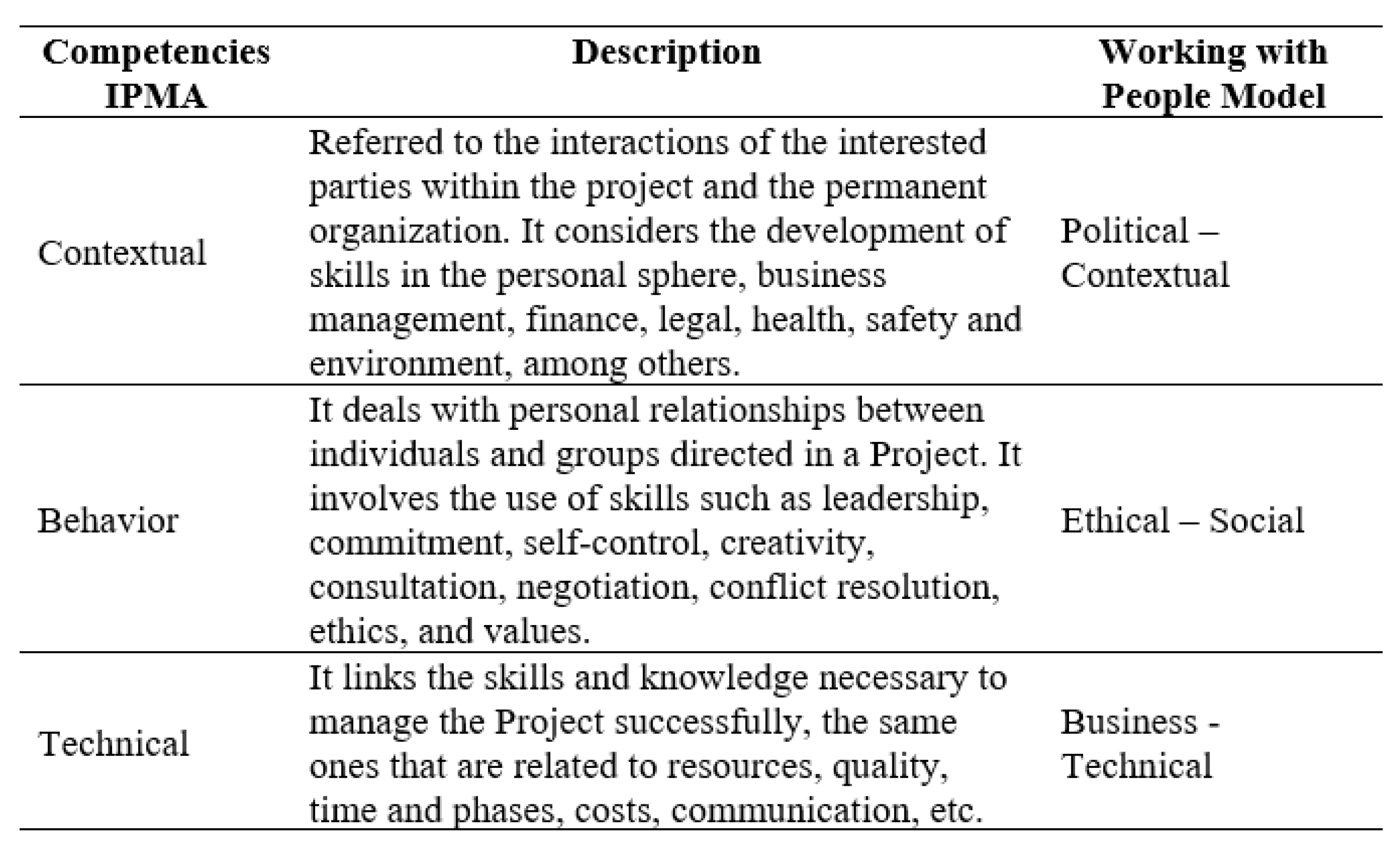 Sustainability 14 16233 g003 Sustainability 14 16233 g003