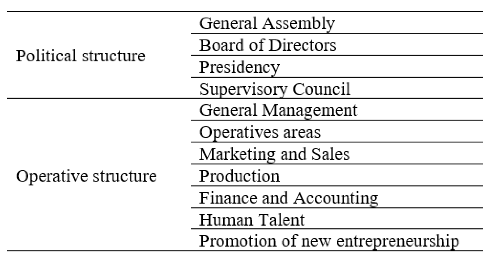 Sustainability 14 16233 g005 Sustainability 14 16233 g005
