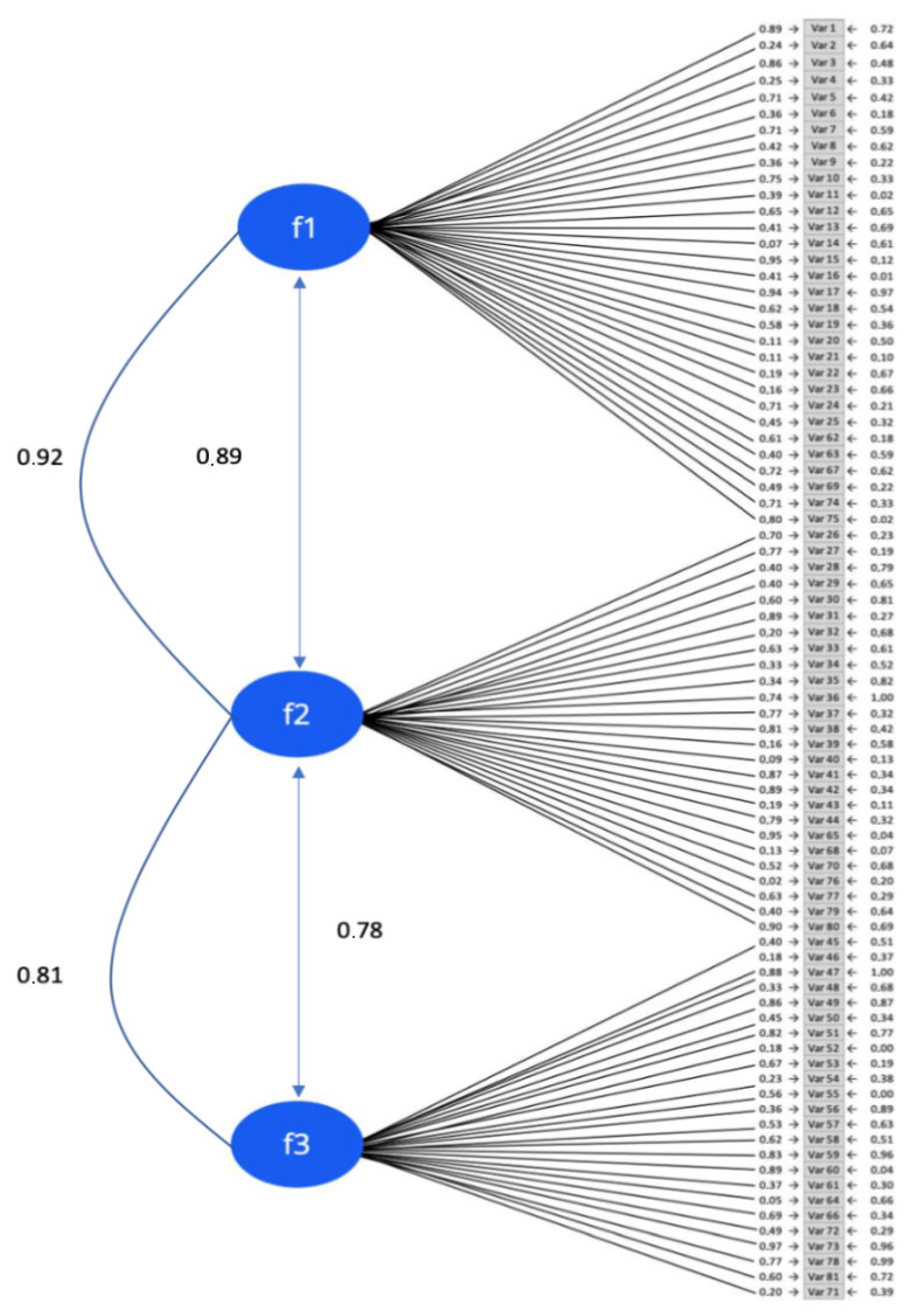 Sustainability 14 16233 g008 Sustainability 14 16233 g008