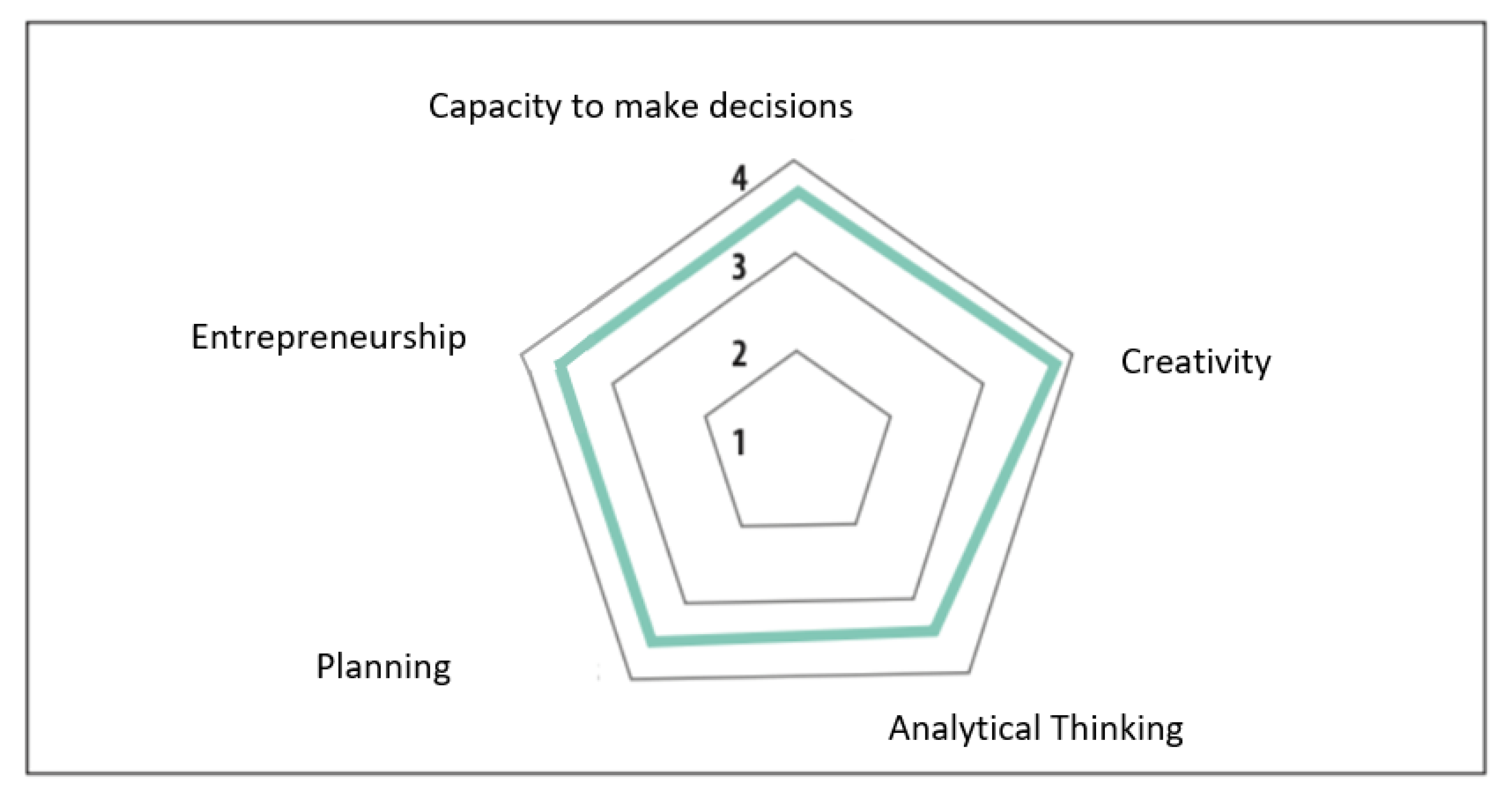 Sustainability 14 16233 g009 Sustainability 14 16233 g009
