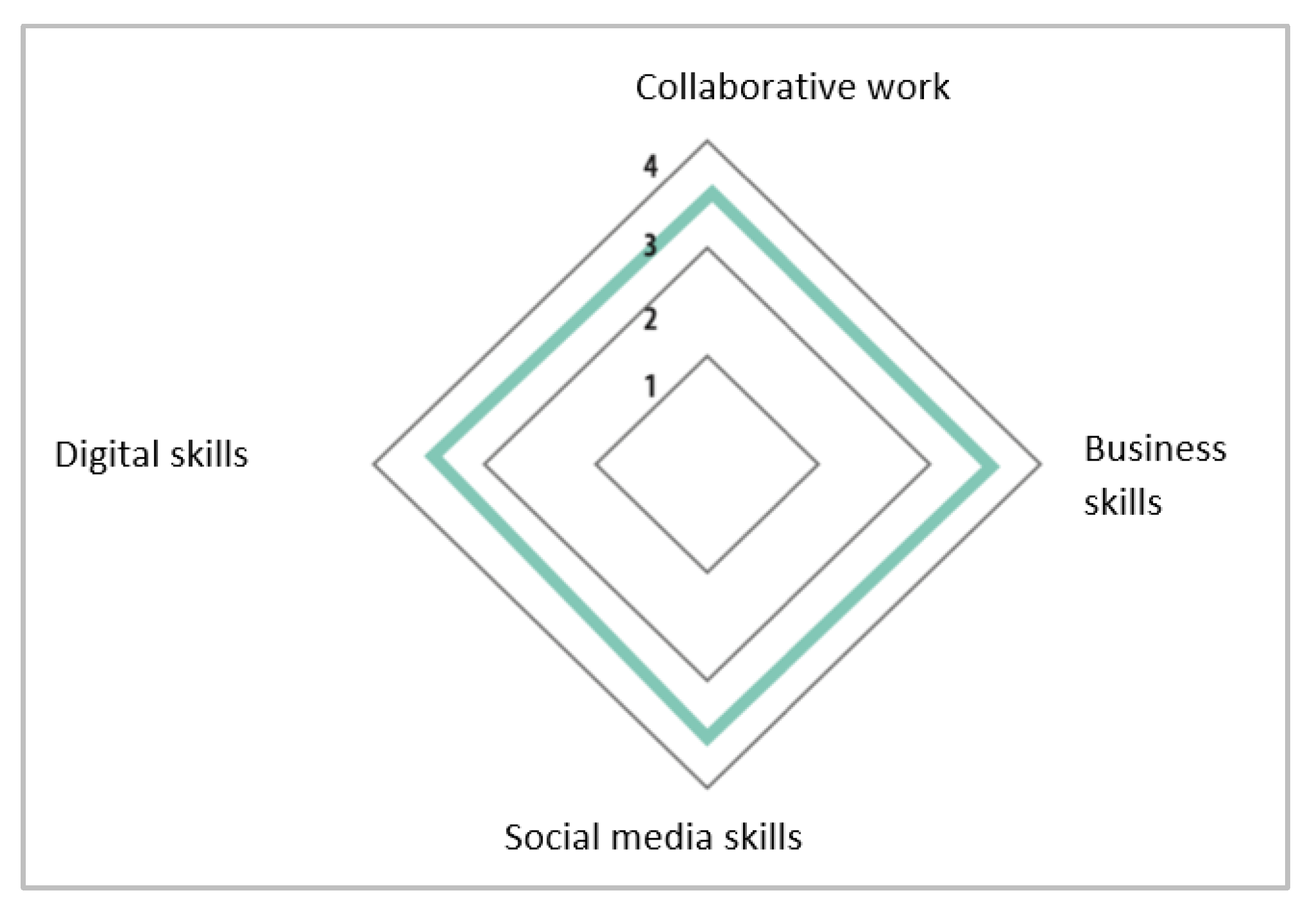 Sustainability 14 16233 g011 Sustainability 14 16233 g011