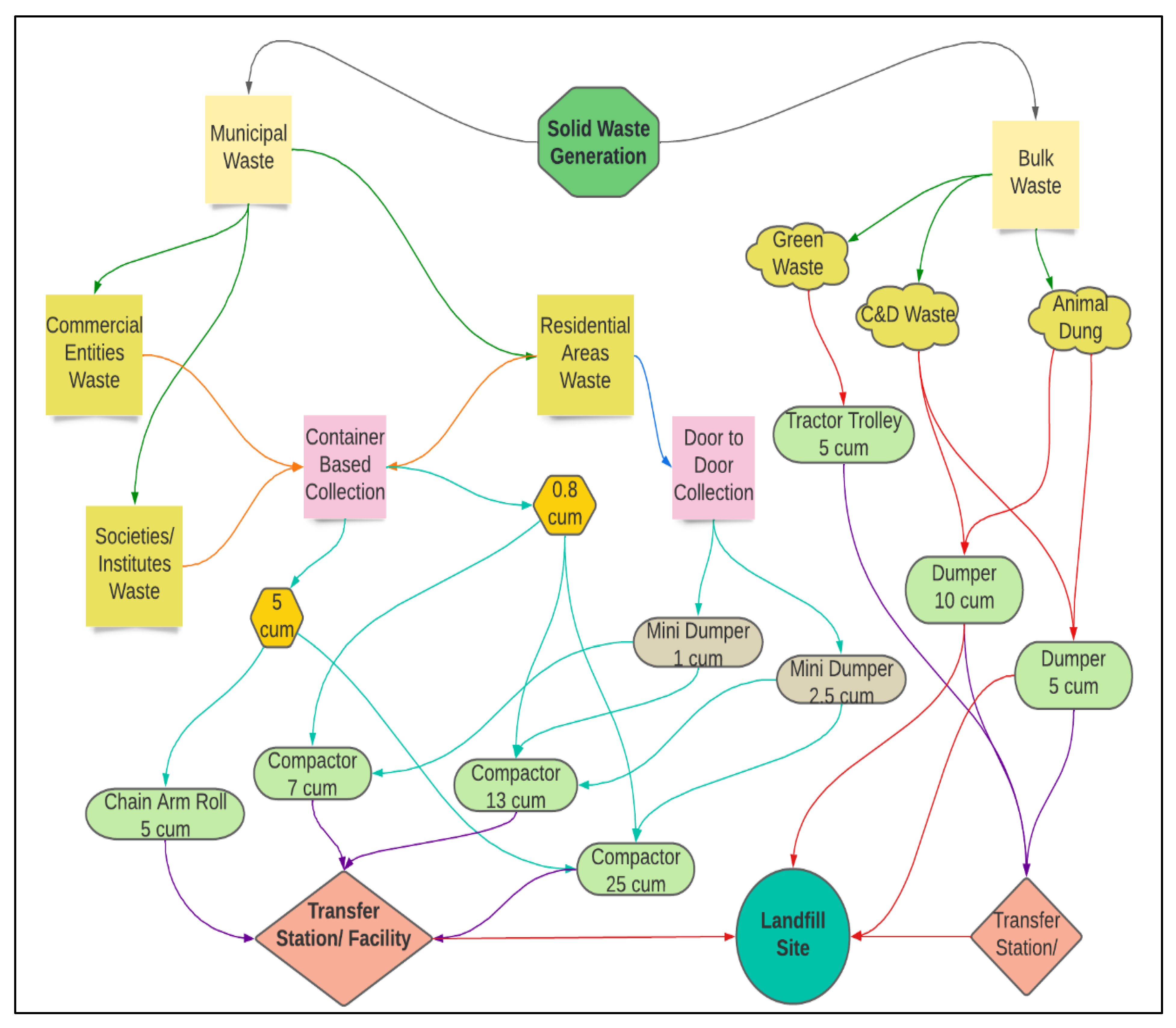Sustainability 14 16234 g002