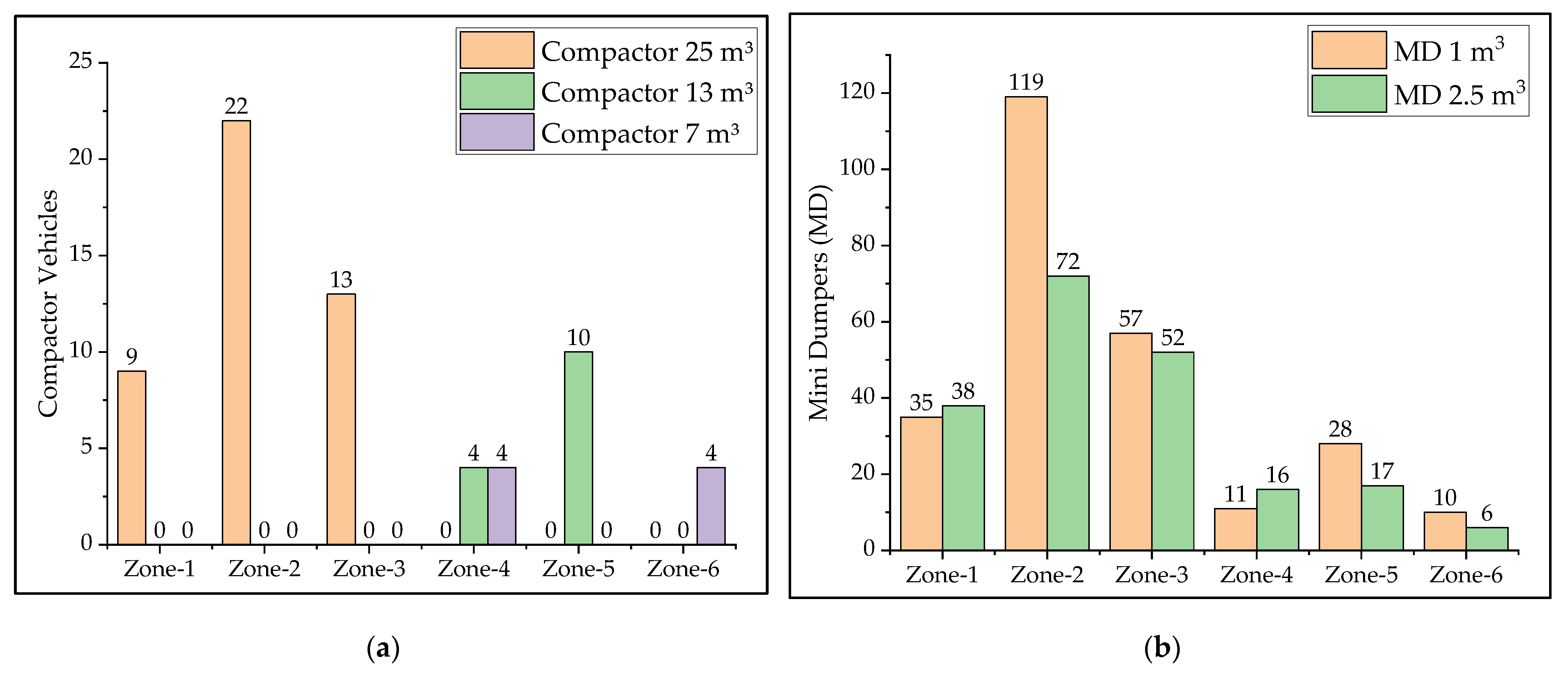 Sustainability 14 16234 g010