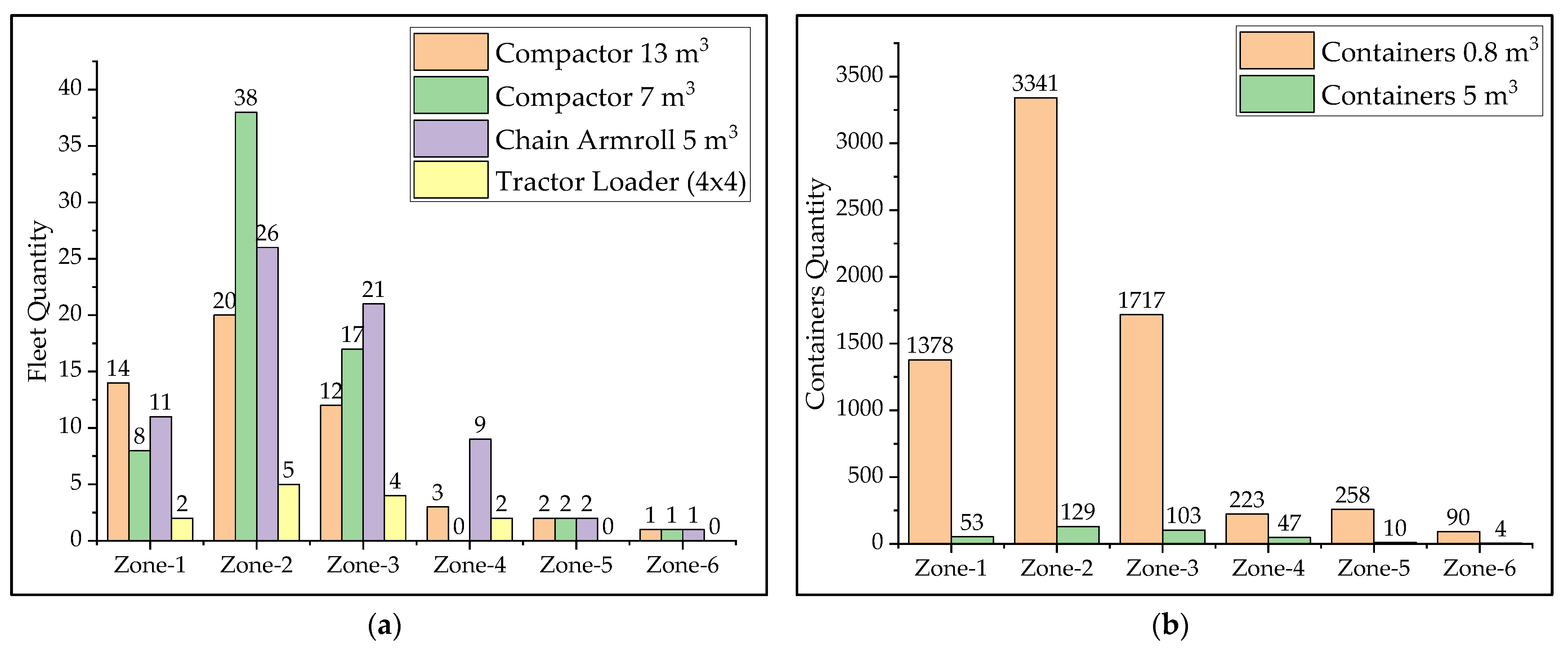 Sustainability 14 16234 g011
