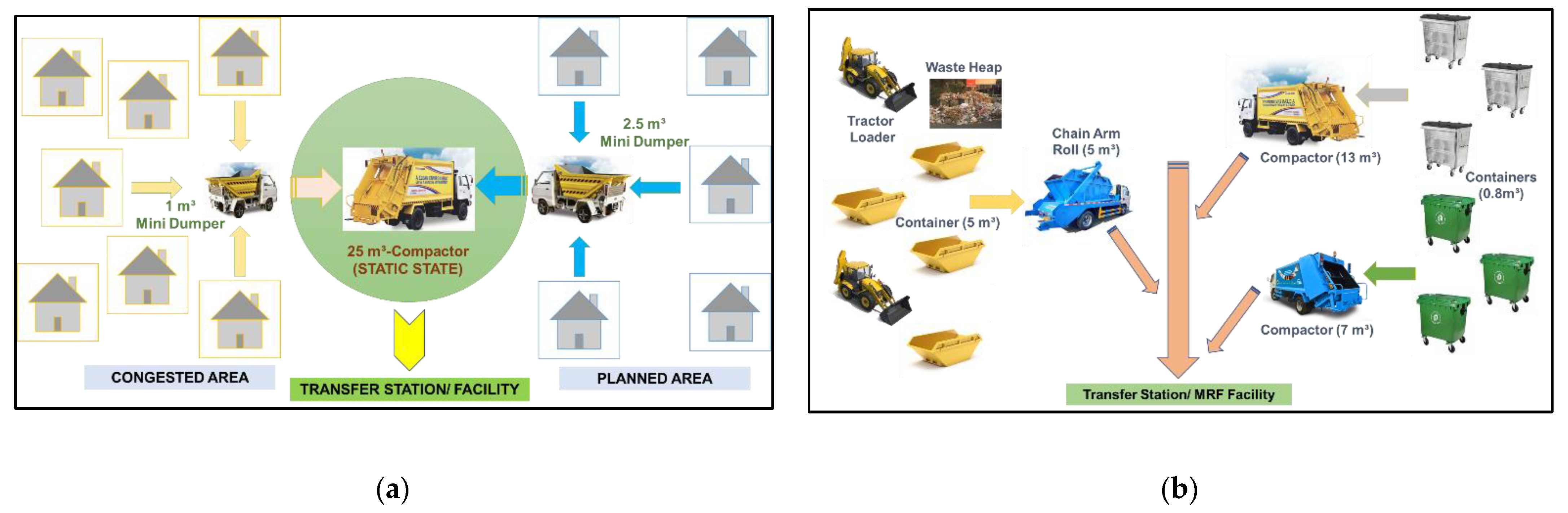 Sustainability 14 16234 g012