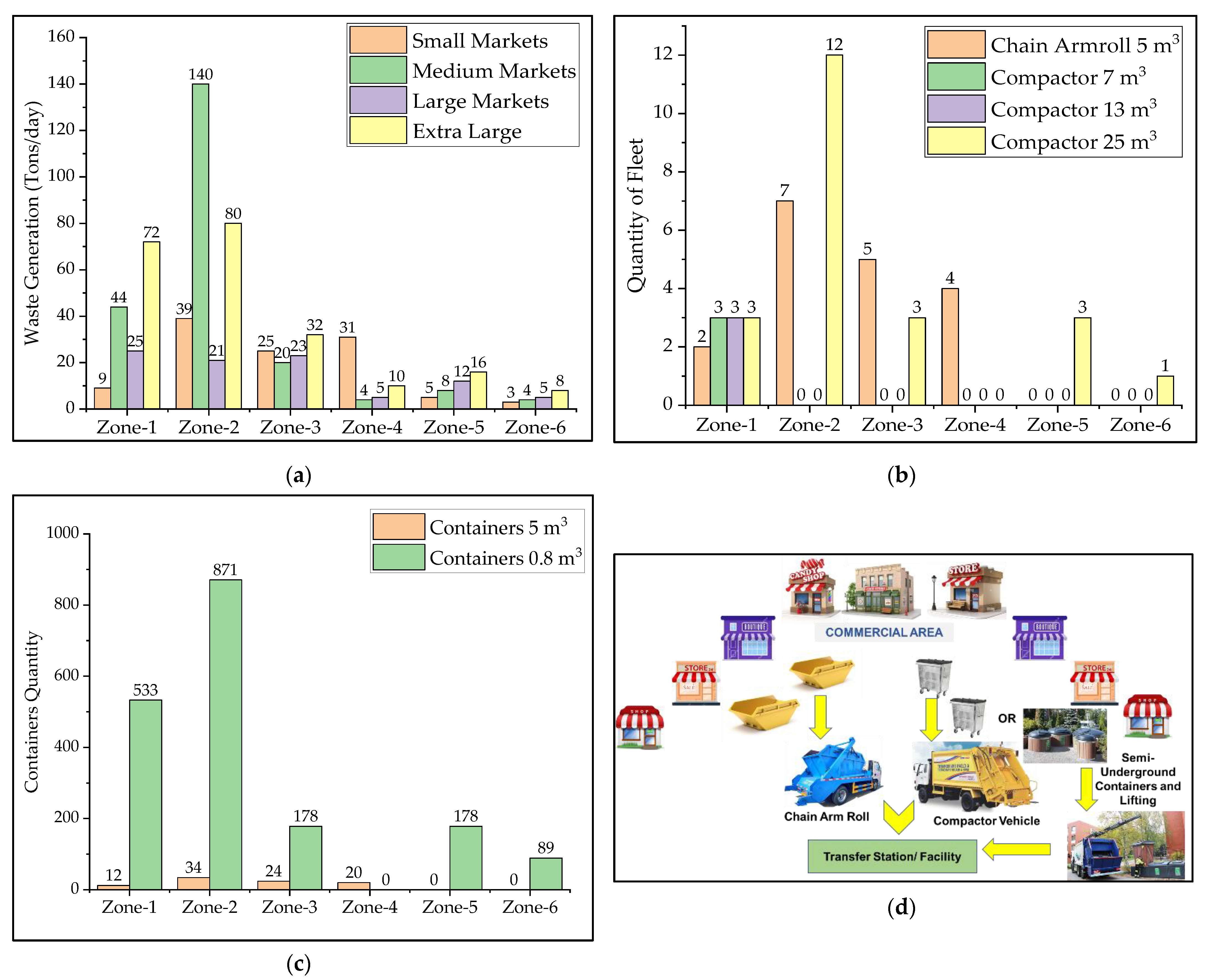 Sustainability 14 16234 g013