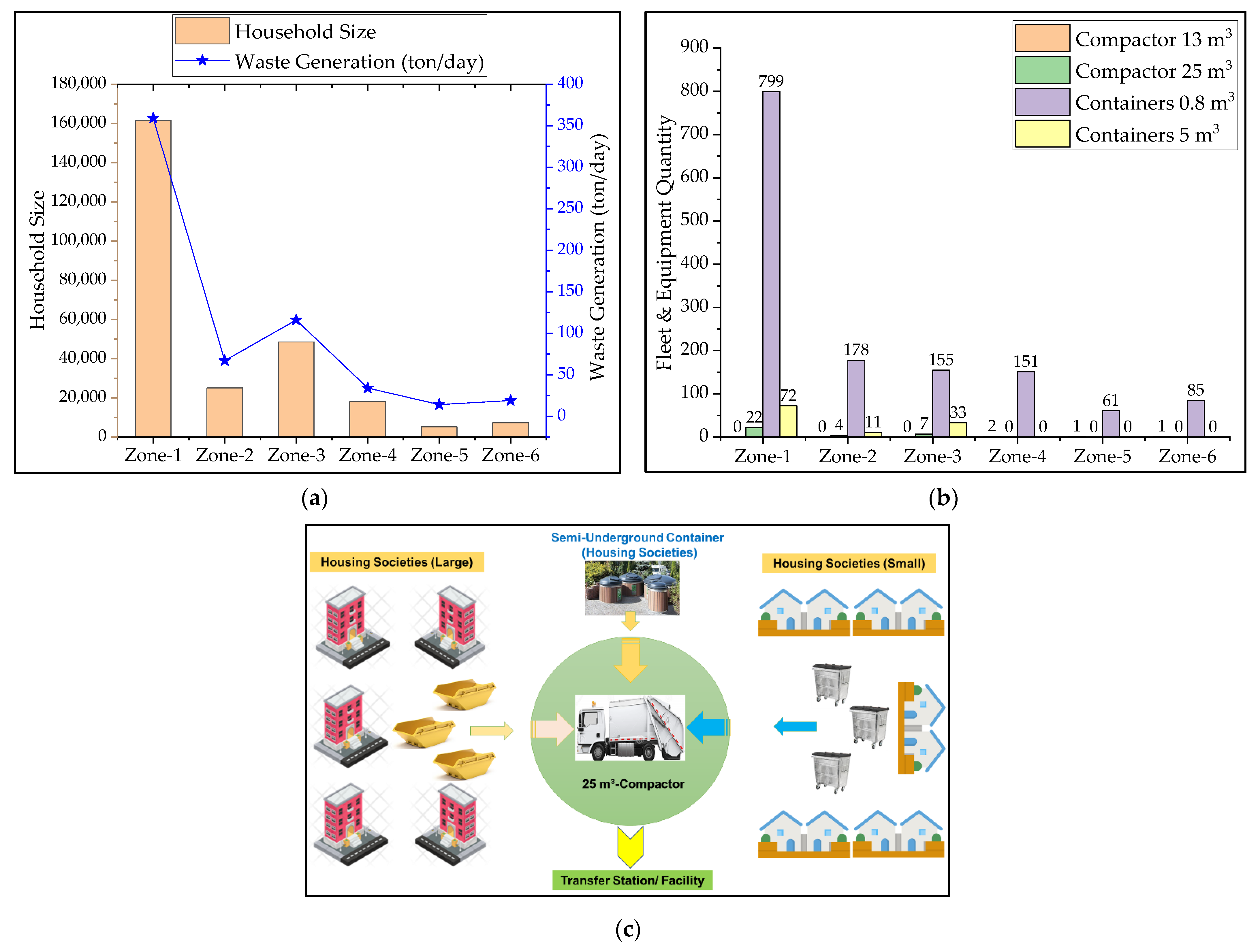 Sustainability 14 16234 g014