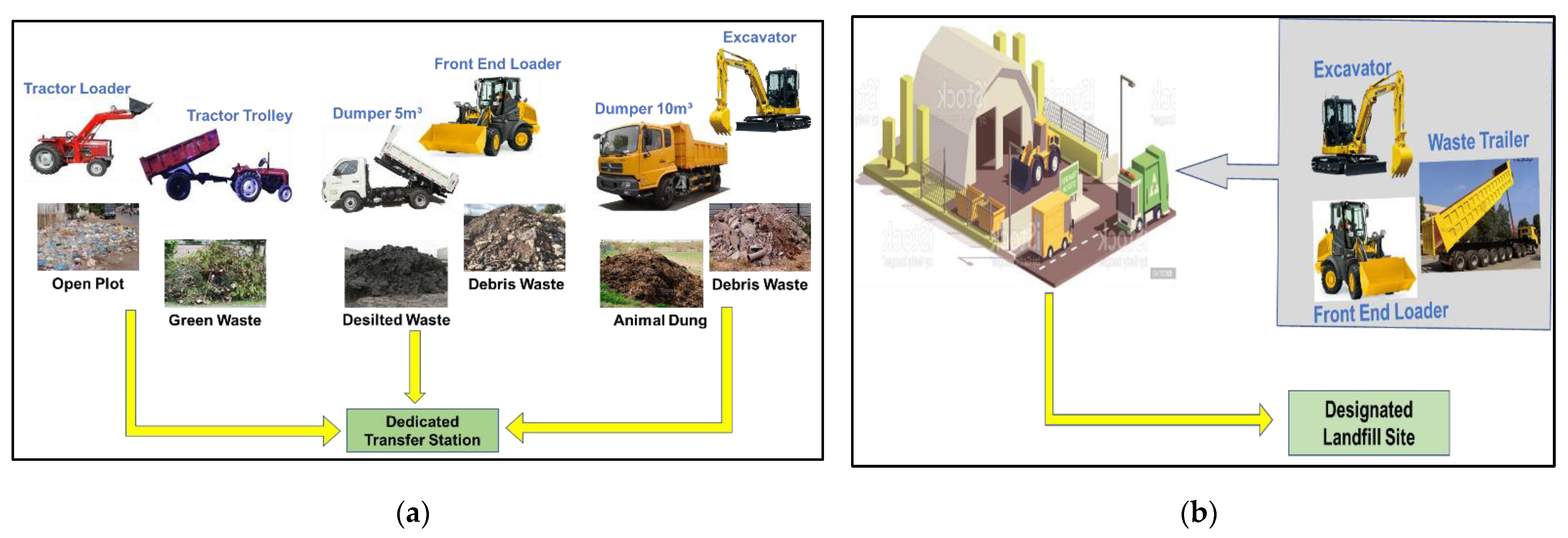 Sustainability 14 16234 g016
