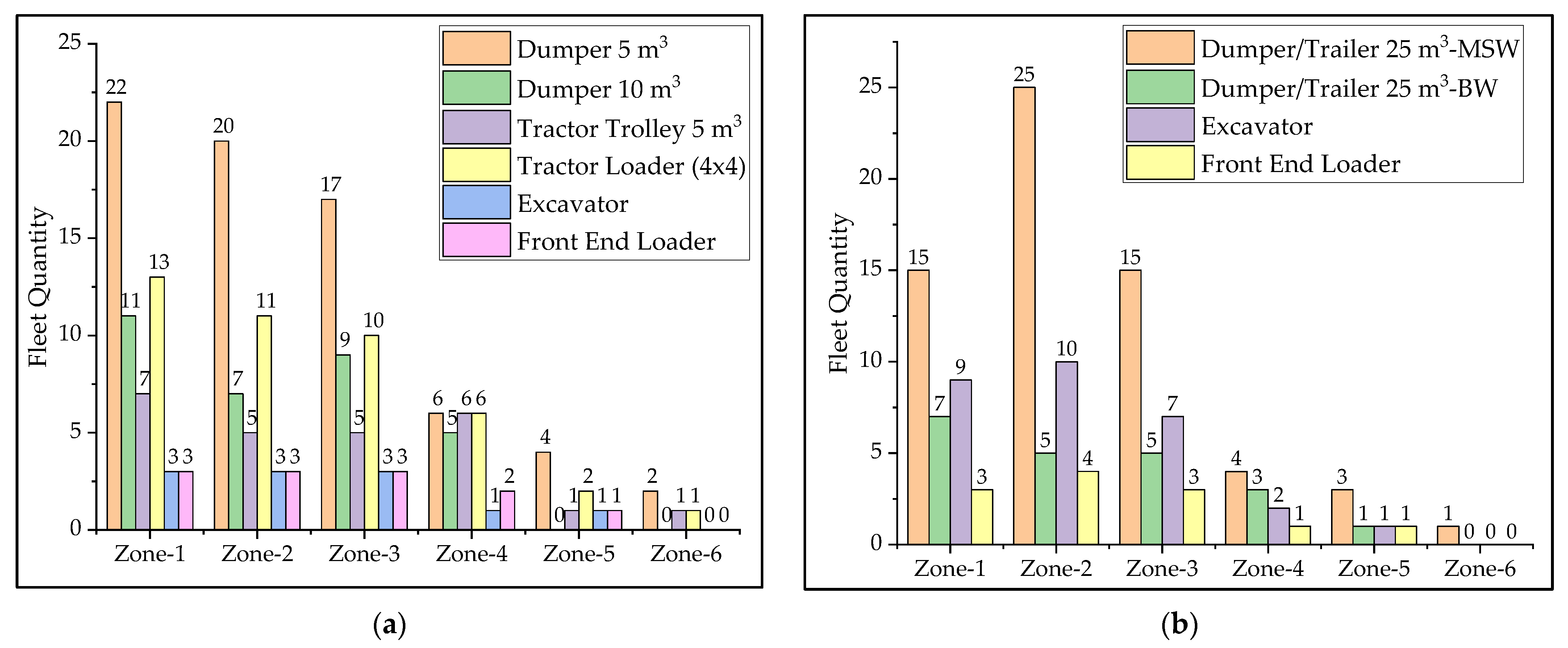 Sustainability 14 16234 g017