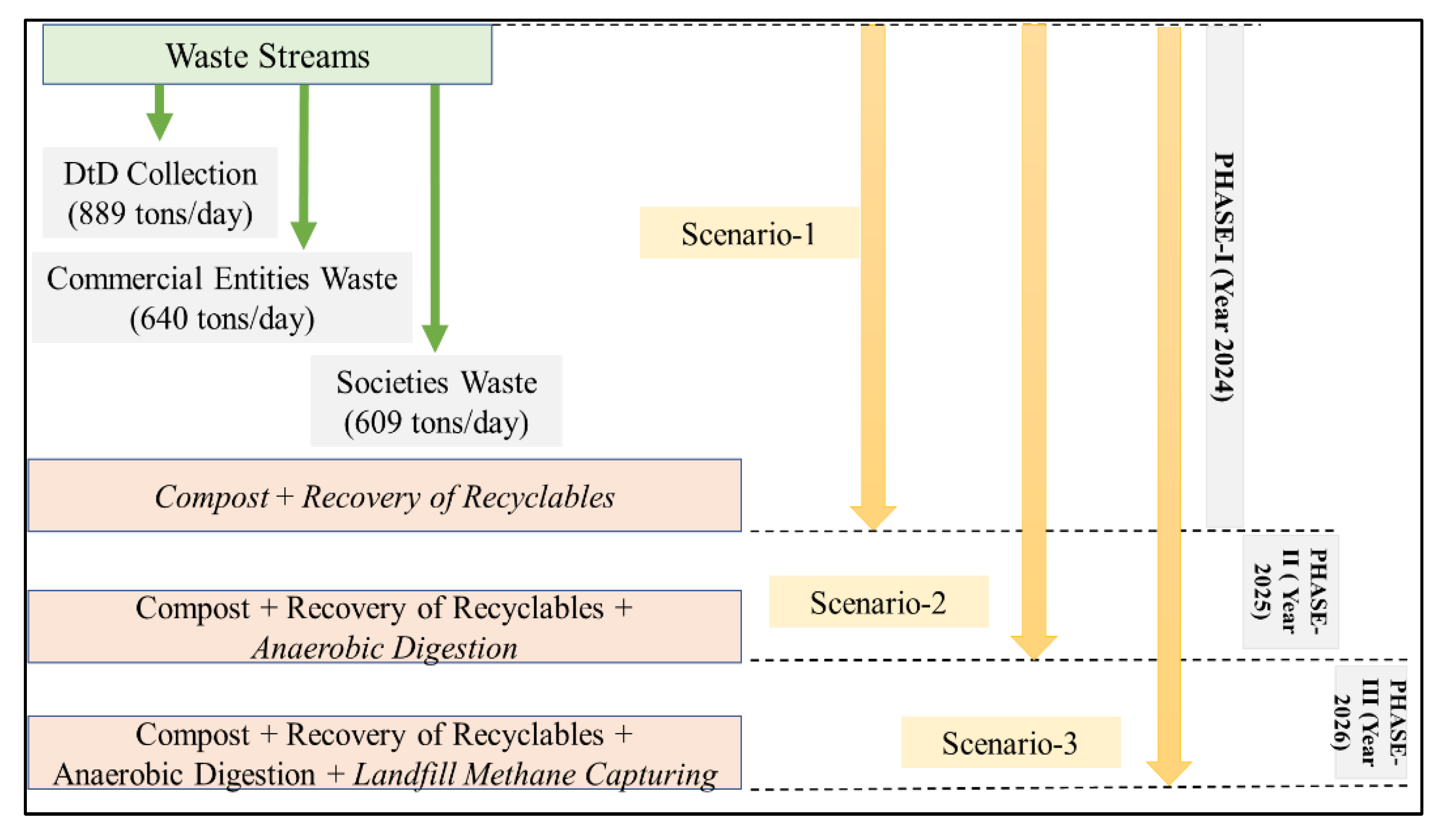 Sustainability 14 16234 g021