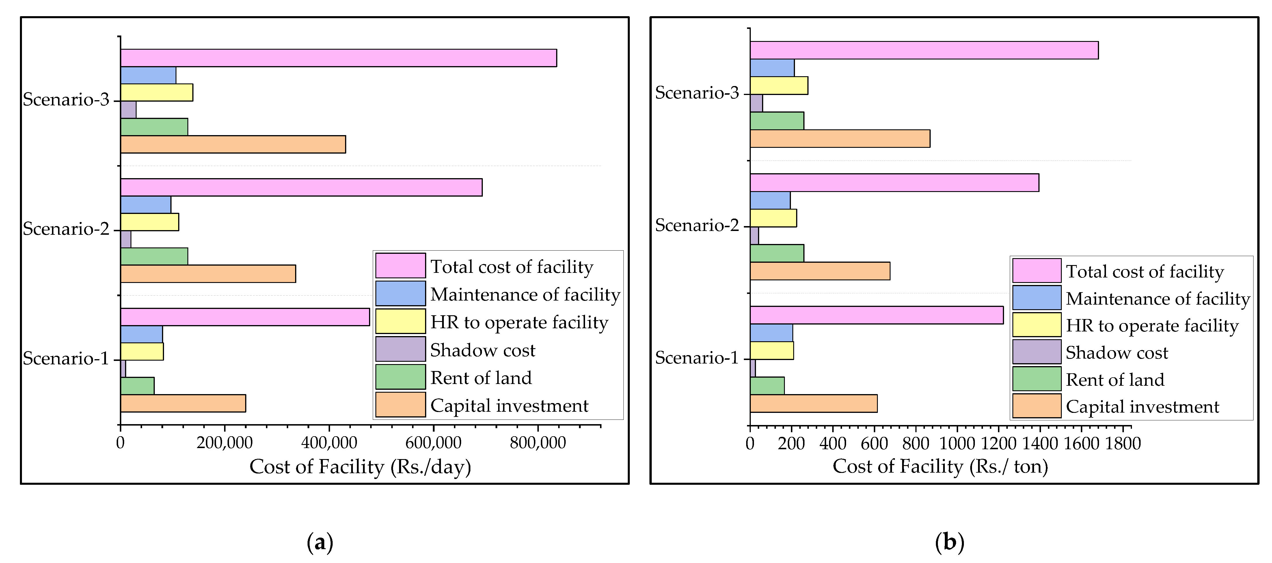 Sustainability 14 16234 g023