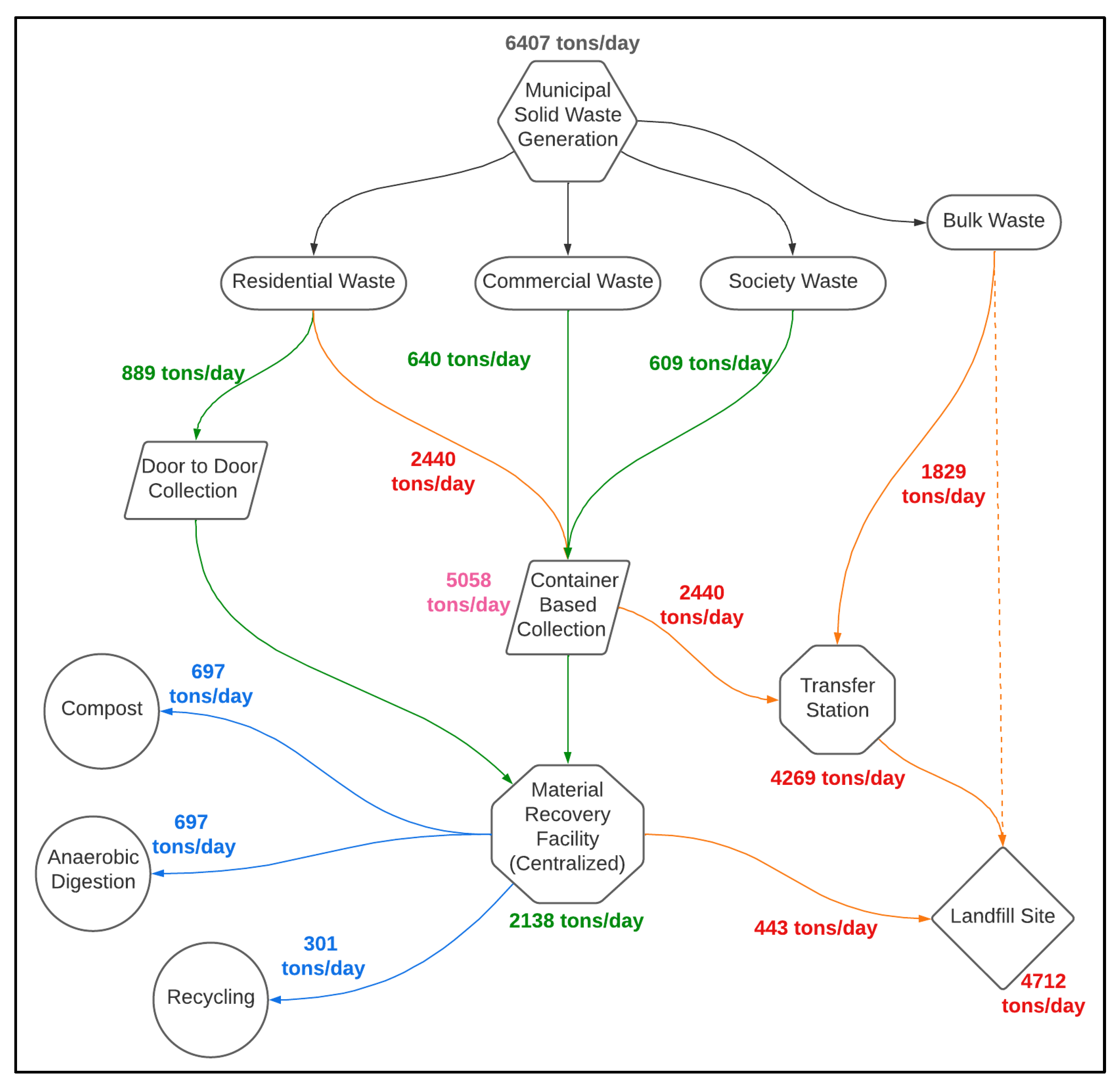 Sustainability 14 16234 g027